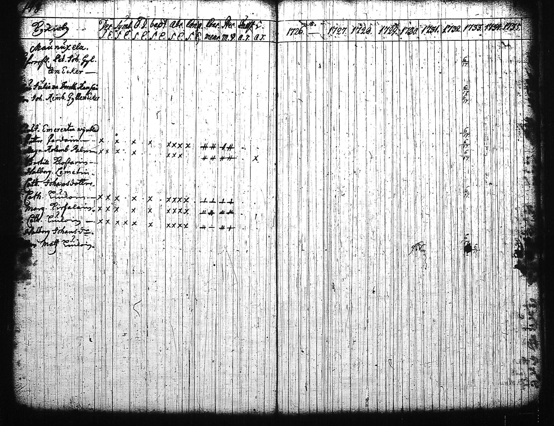 [ kuvat/151.jpg ]