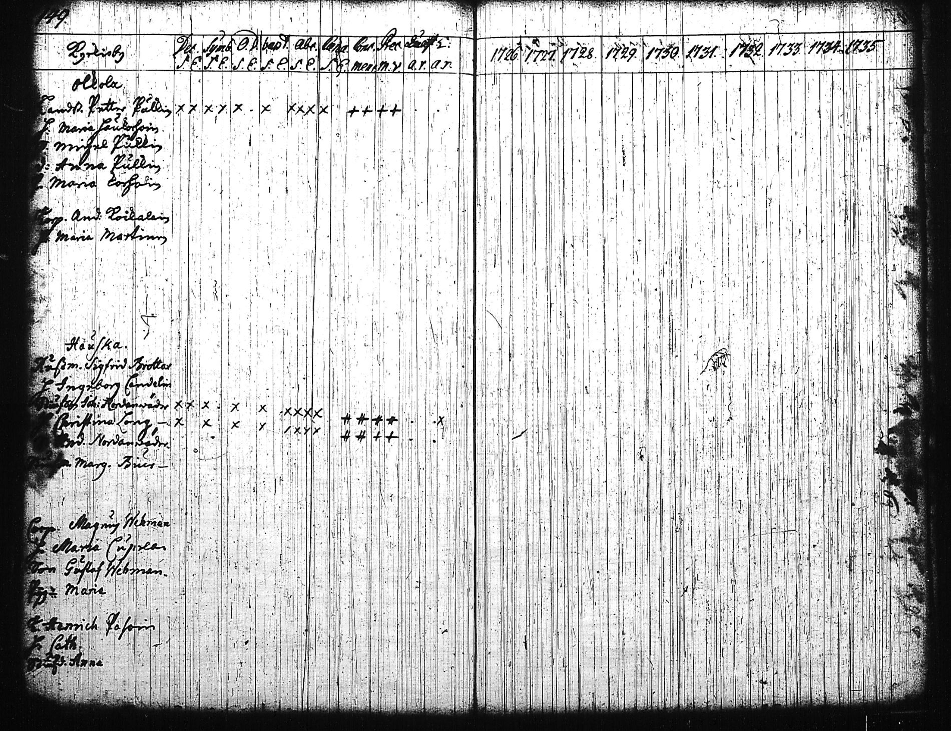 [ kuvat/152.jpg ]