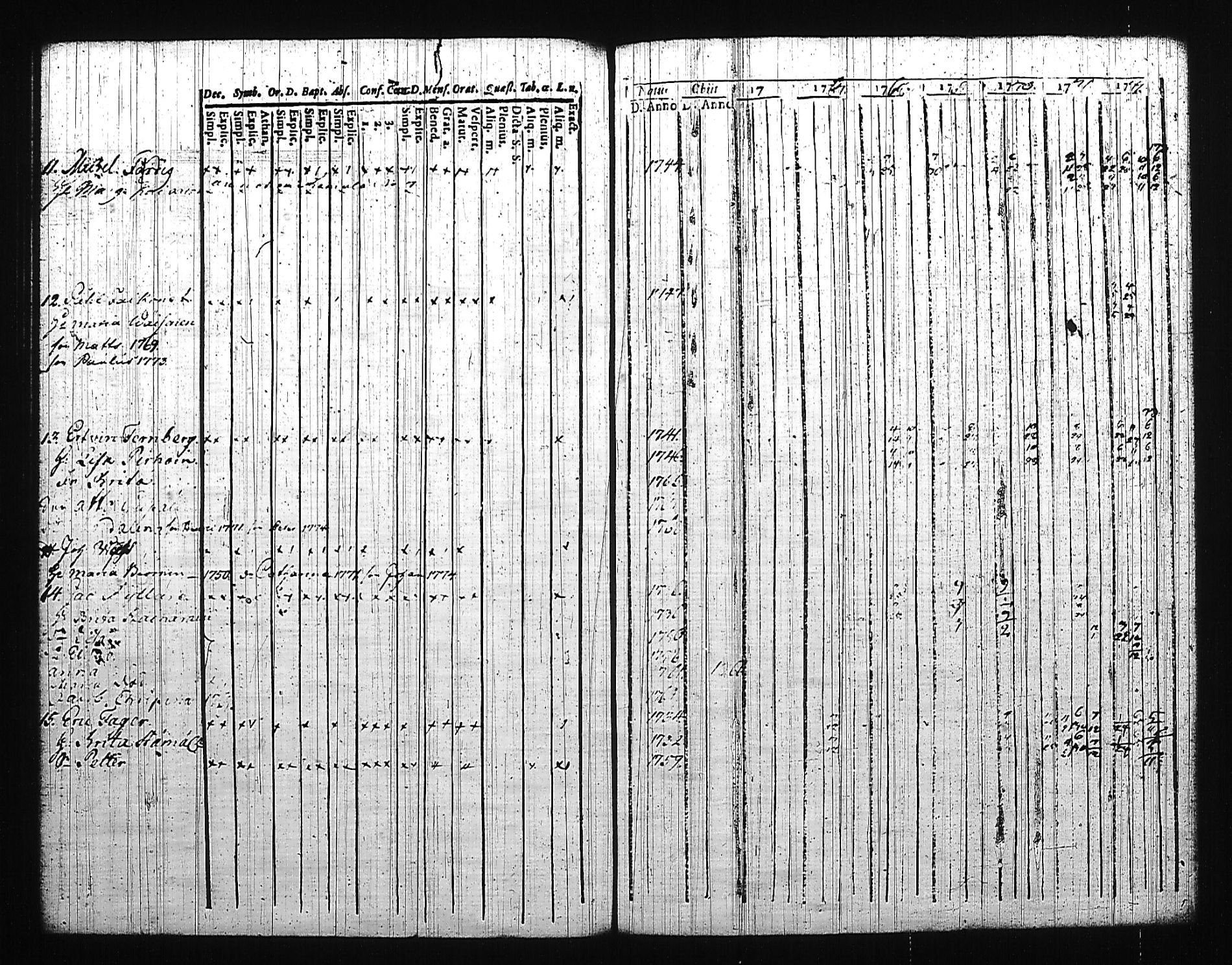 [ kuvat/146.jpg ]
