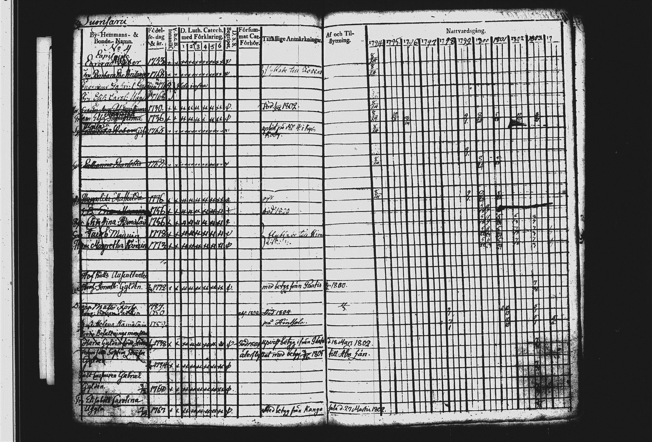 [ kuvat/179.jpg ]