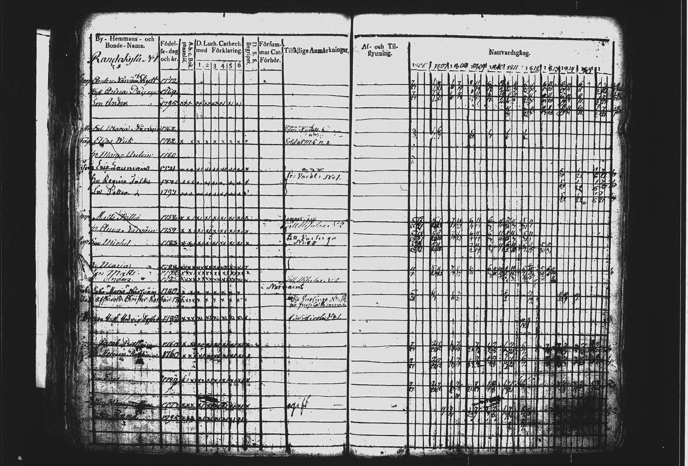 [ kuvat/192.jpg ]