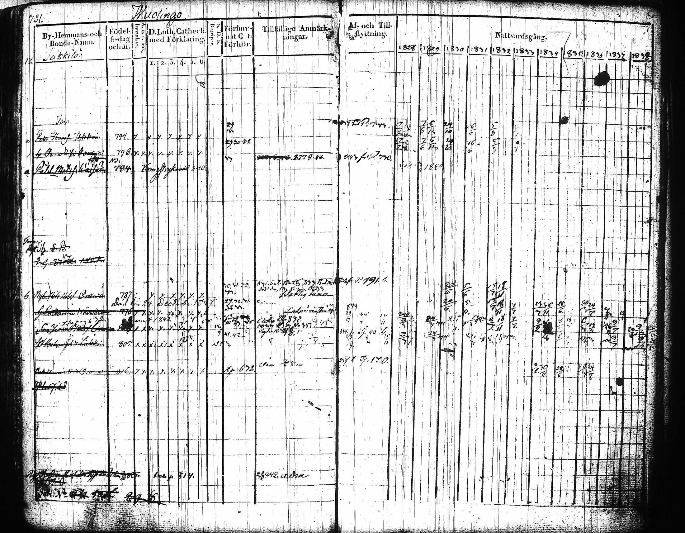 [ kuvat/312.jpg ]