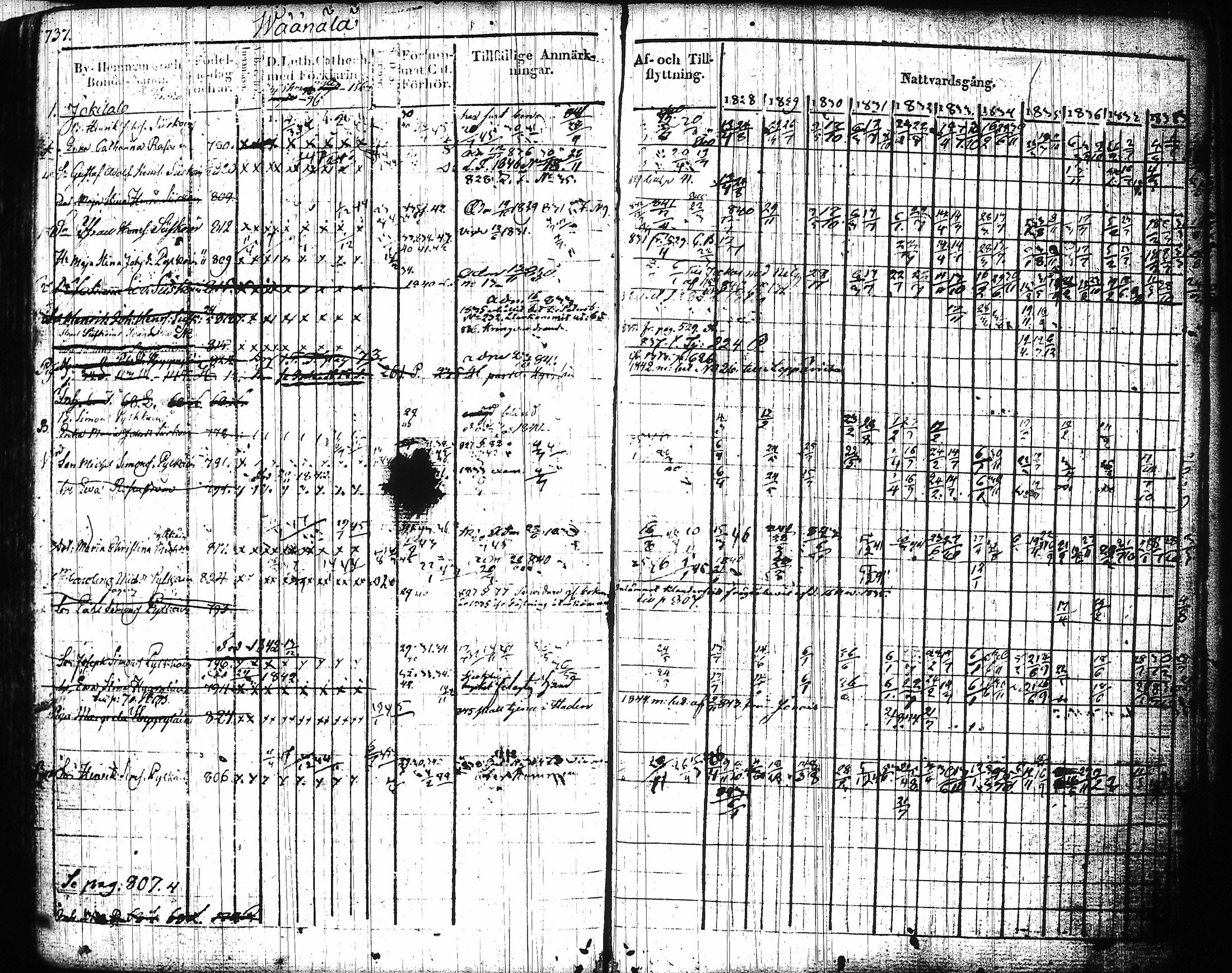 [ kuvat/318.jpg ]