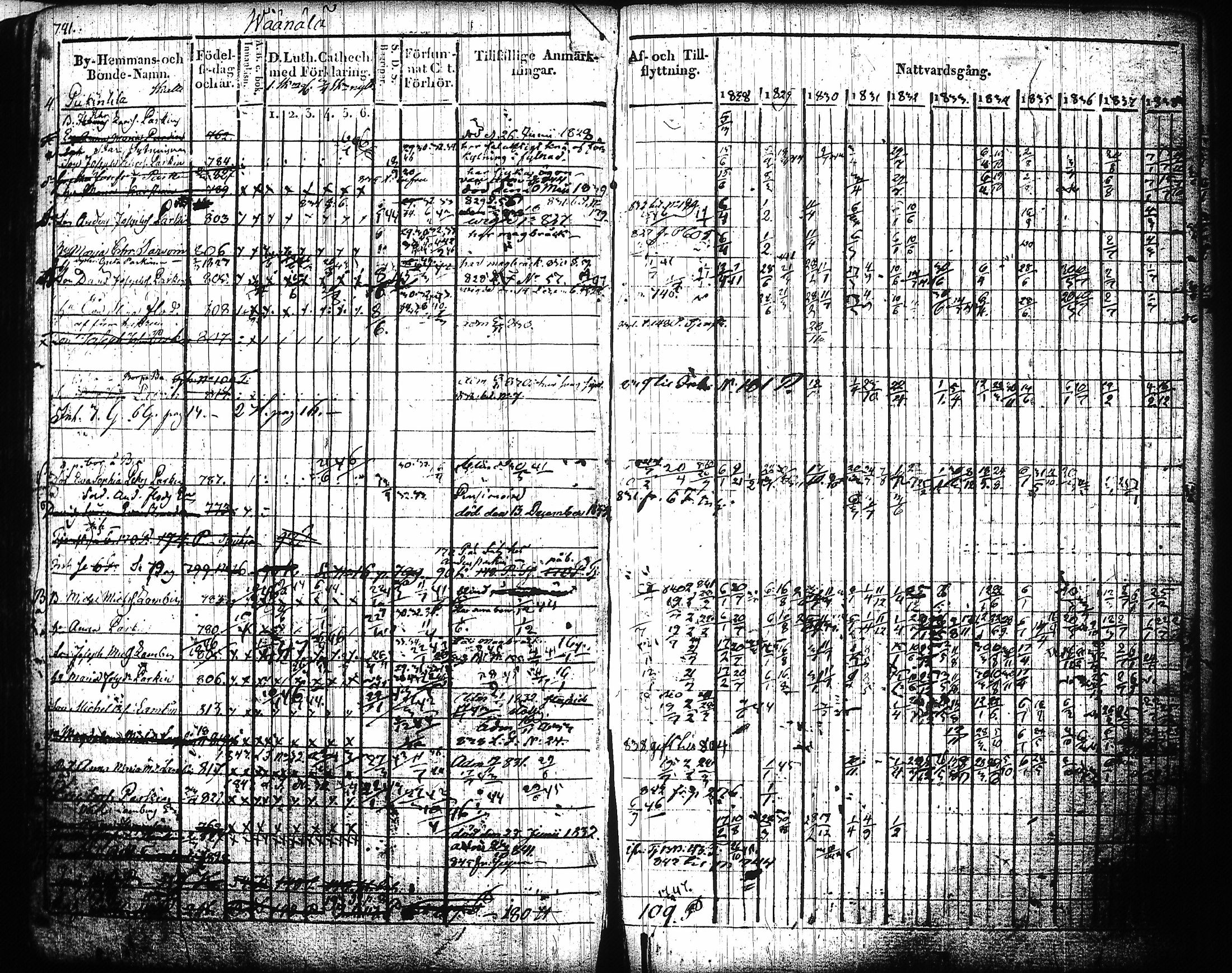 [ kuvat/322.jpg ]
