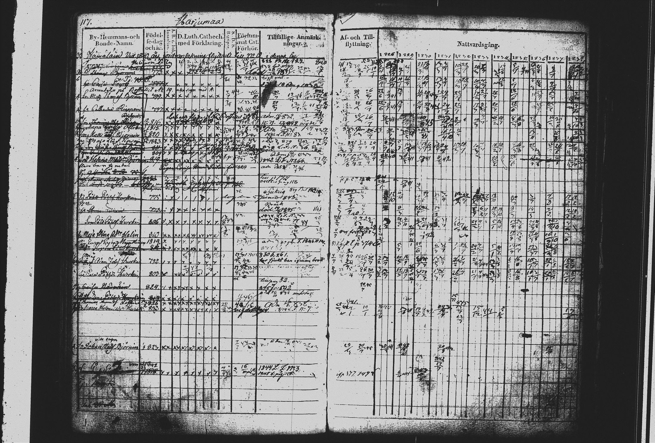 [ kuvat/125.jpg ]