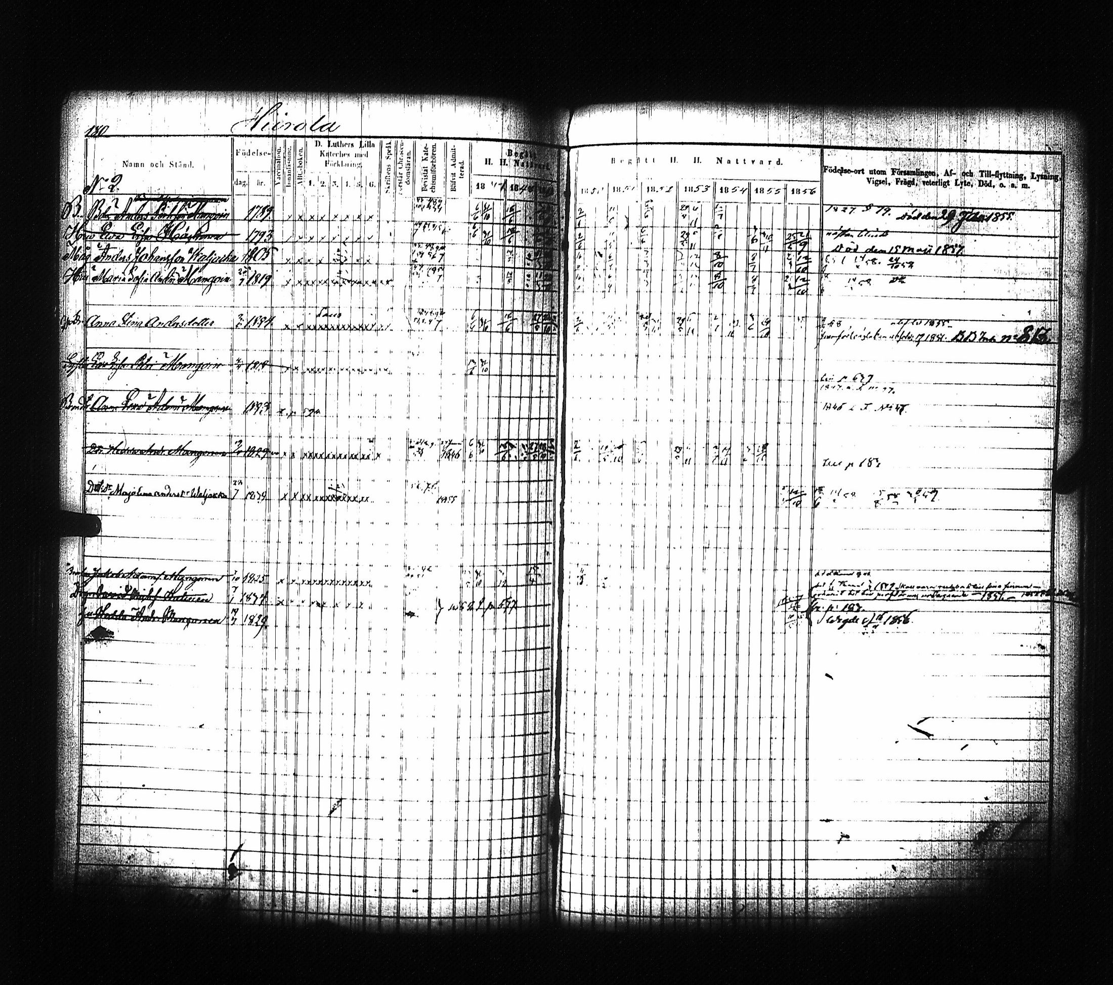 [ kuvat/186.jpg ]