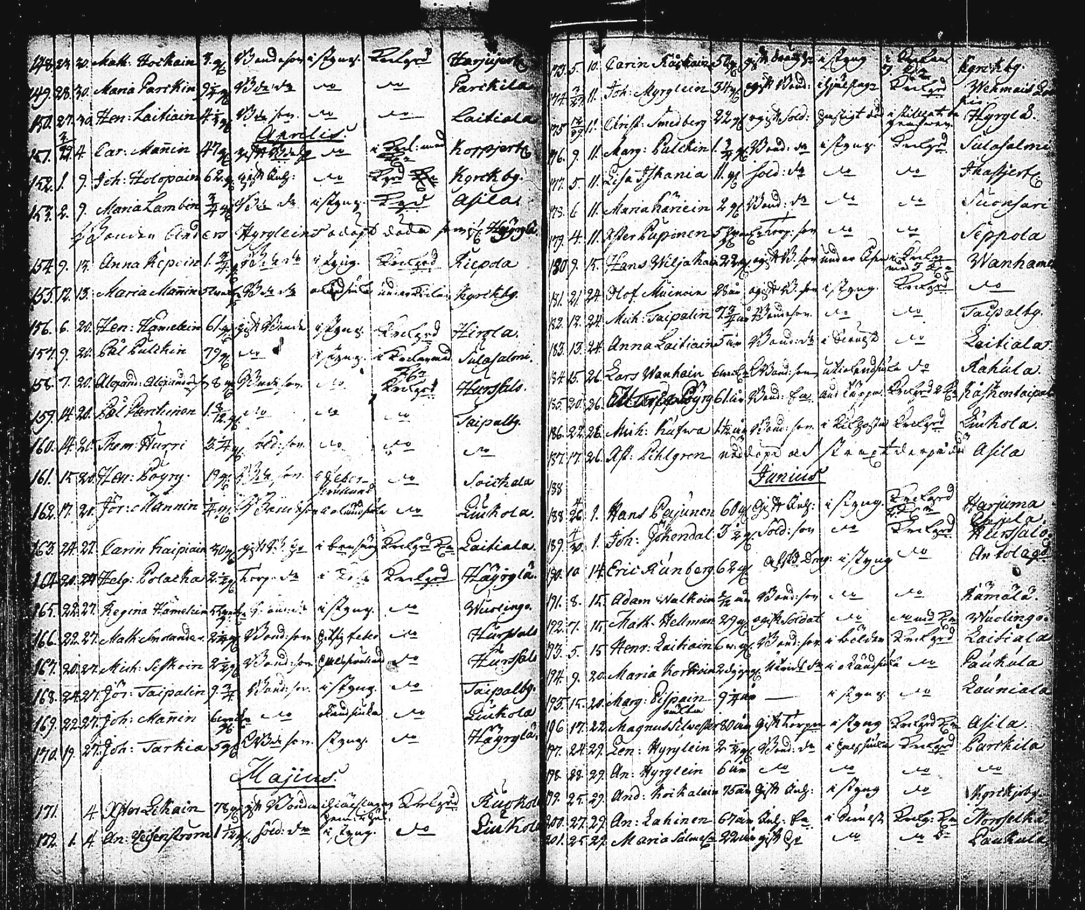 [ kuvat/223.jpg ]