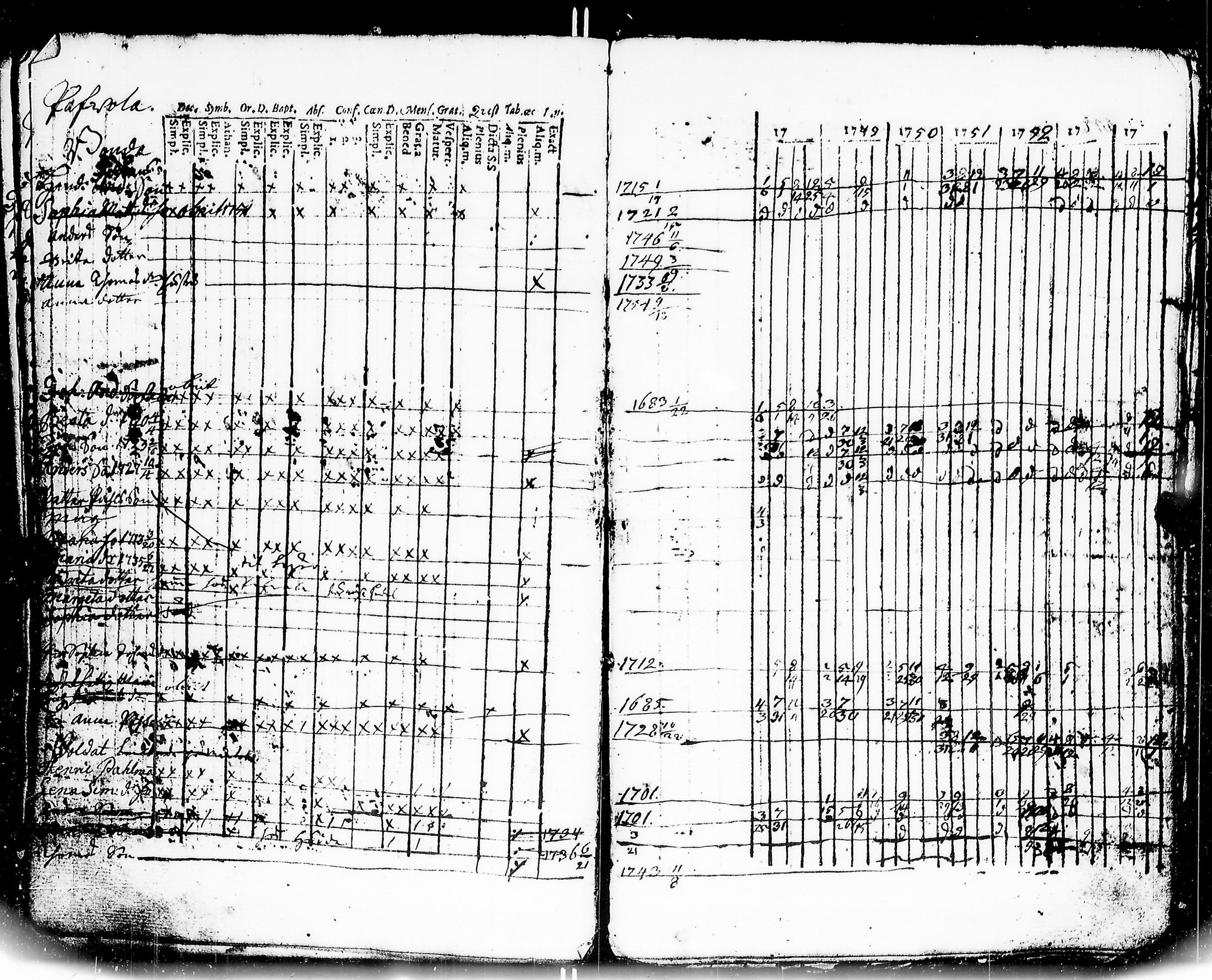 [ kuvat/96.jpg ]