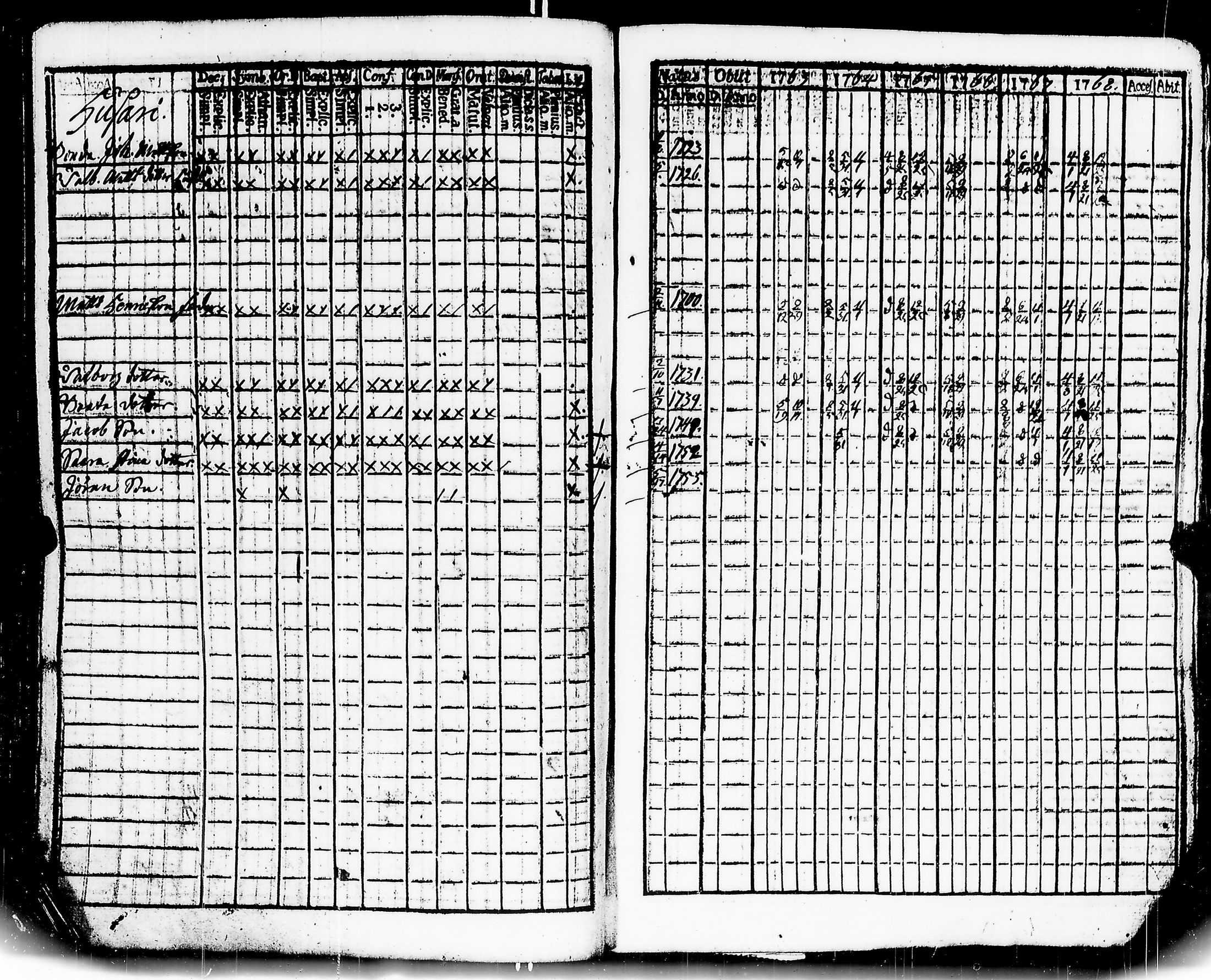 [ kuvat/122.jpg ]