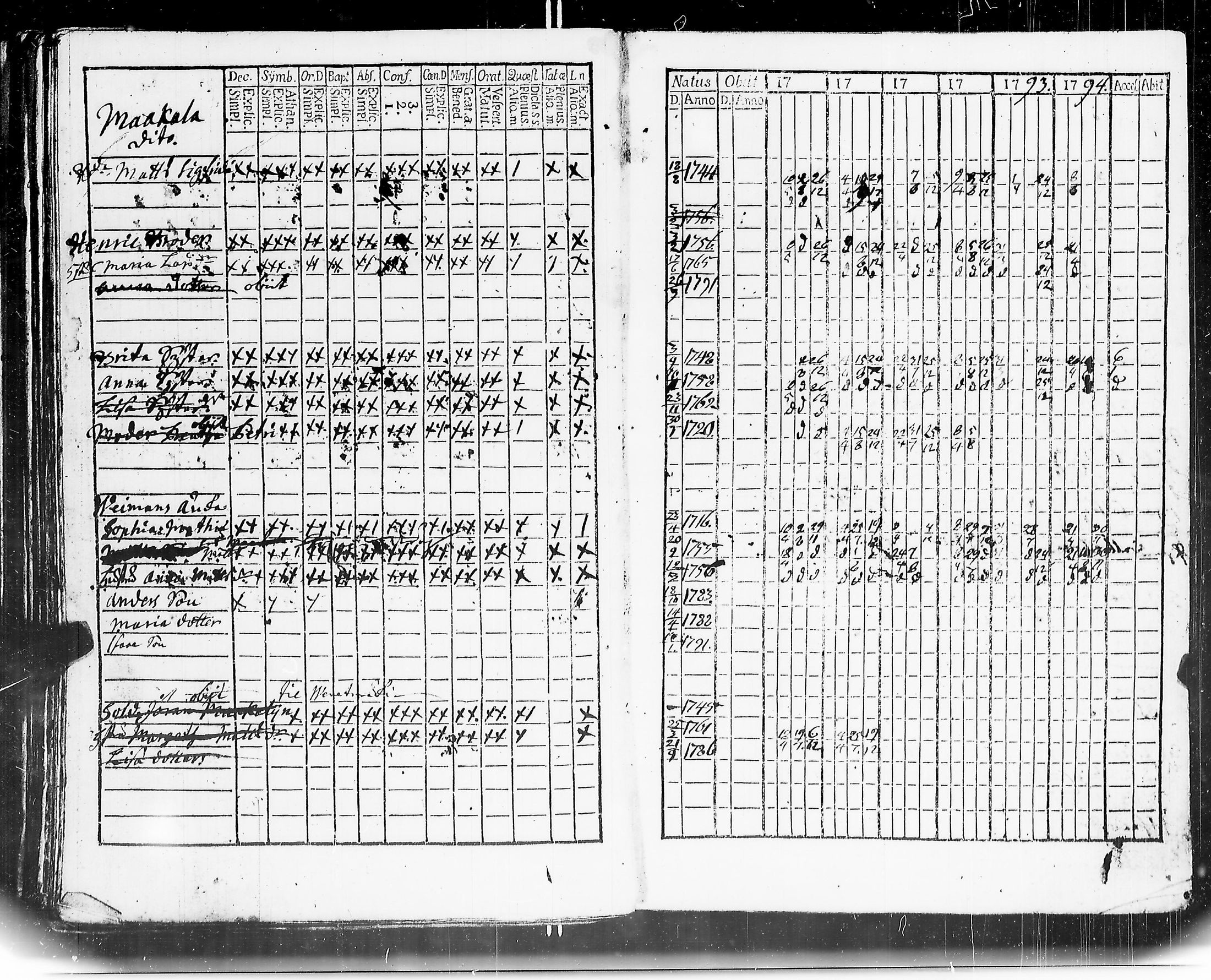 [ kuvat/121.jpg ]