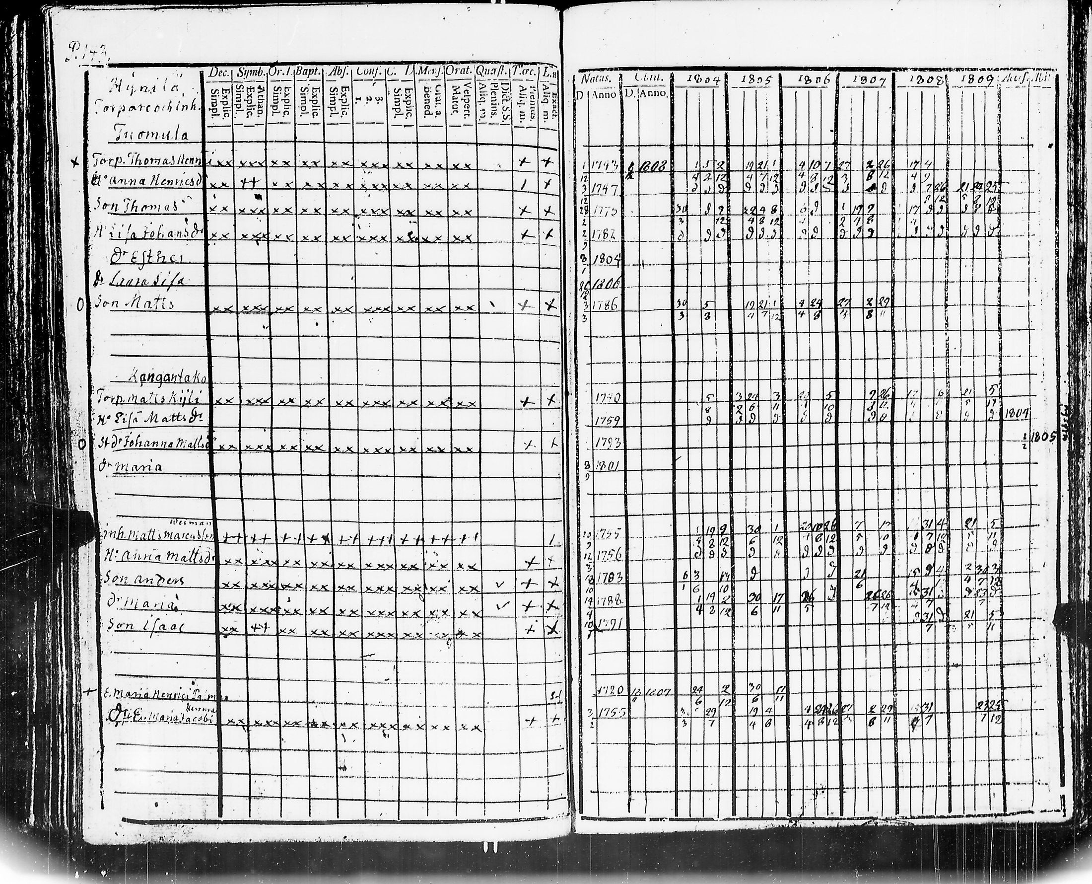 [ kuvat/149.jpg ]