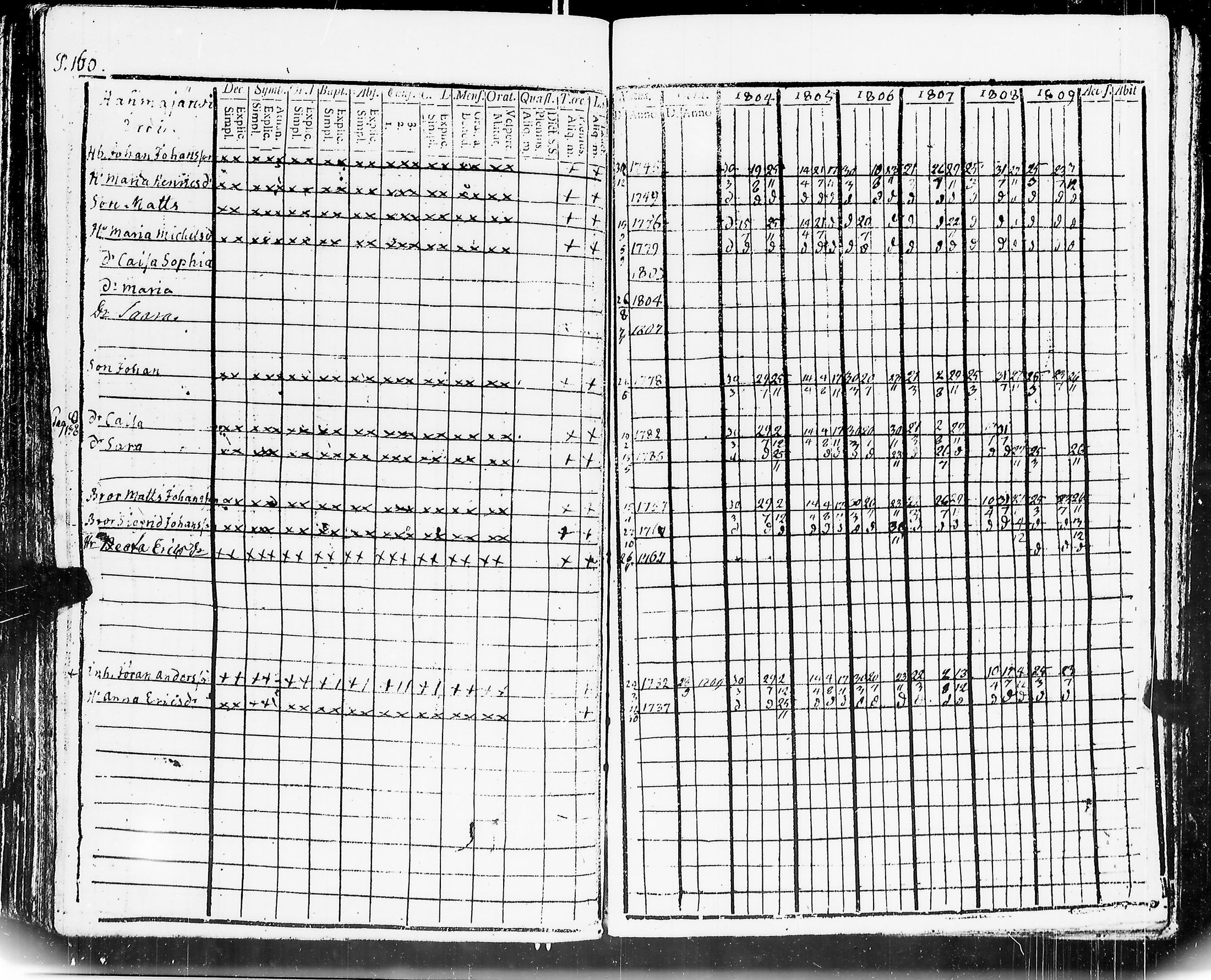 [ kuvat/166.jpg ]