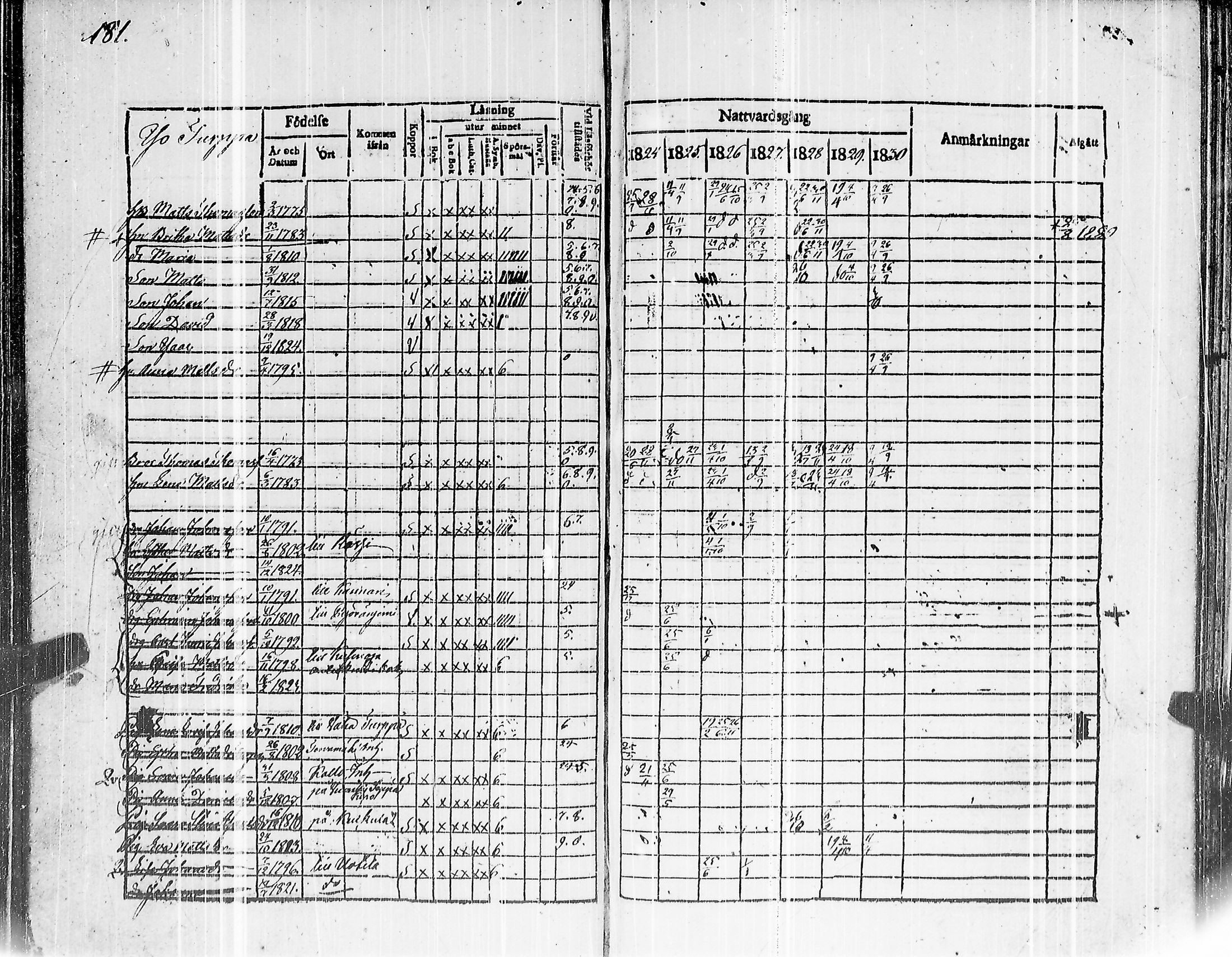 [ kuvat/186.jpg ]