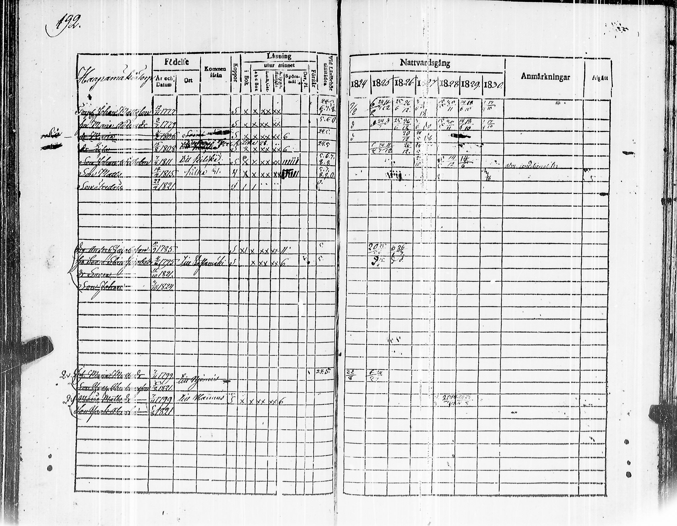 [ kuvat/197.jpg ]