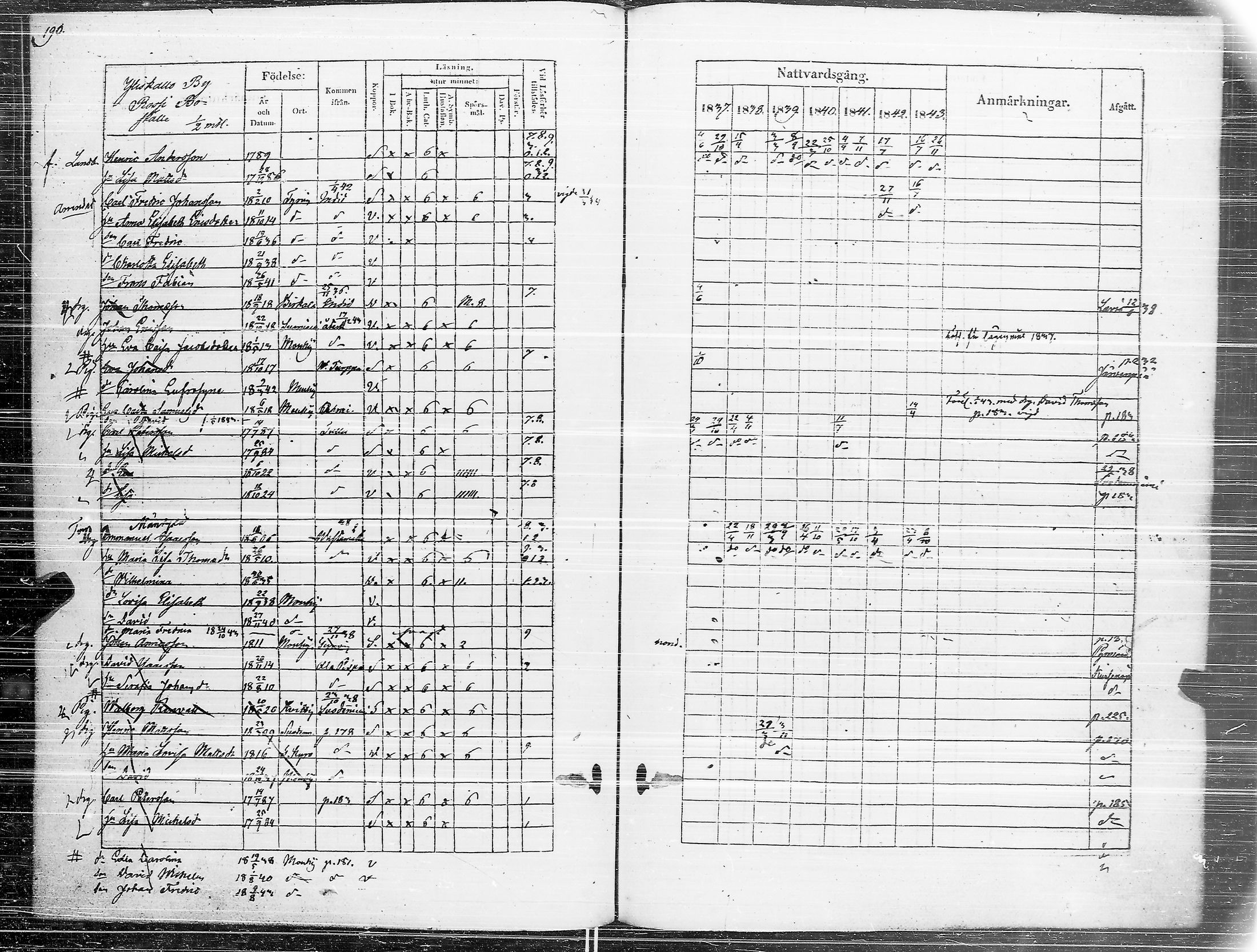 [ kuvat/196.jpg ]
