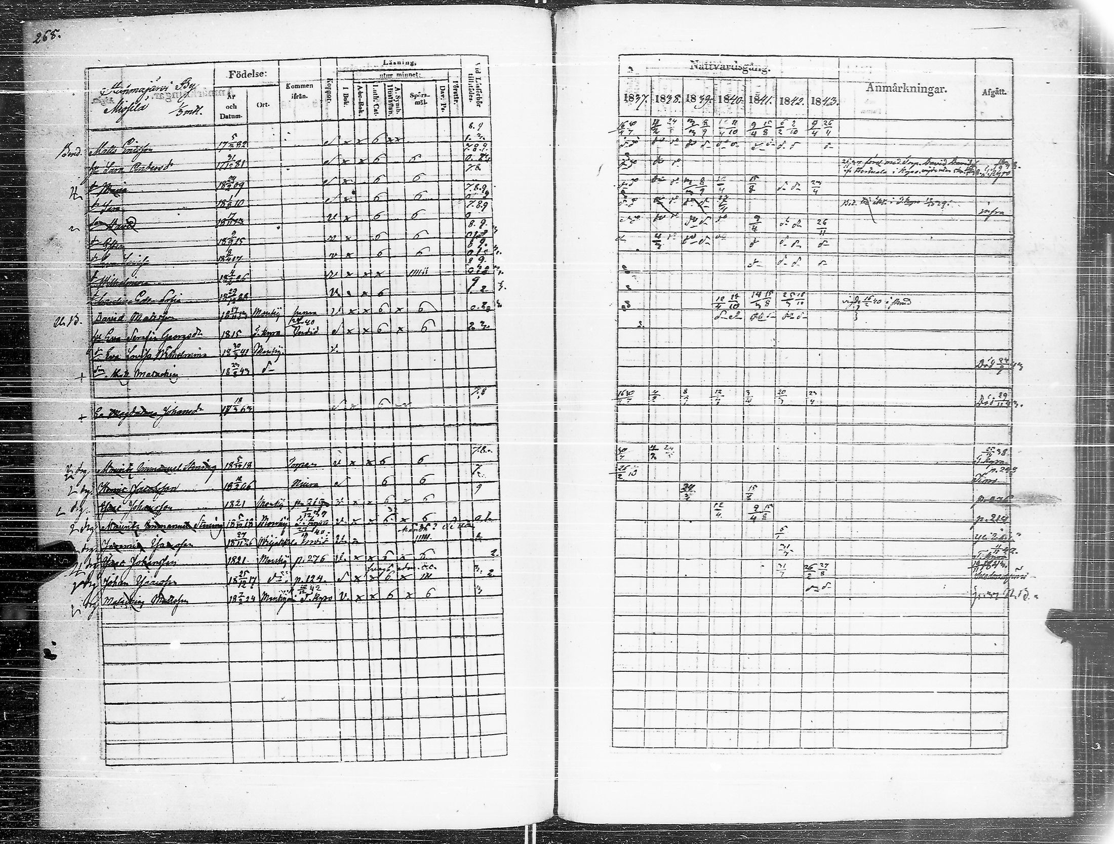 [ kuvat/281.jpg ]