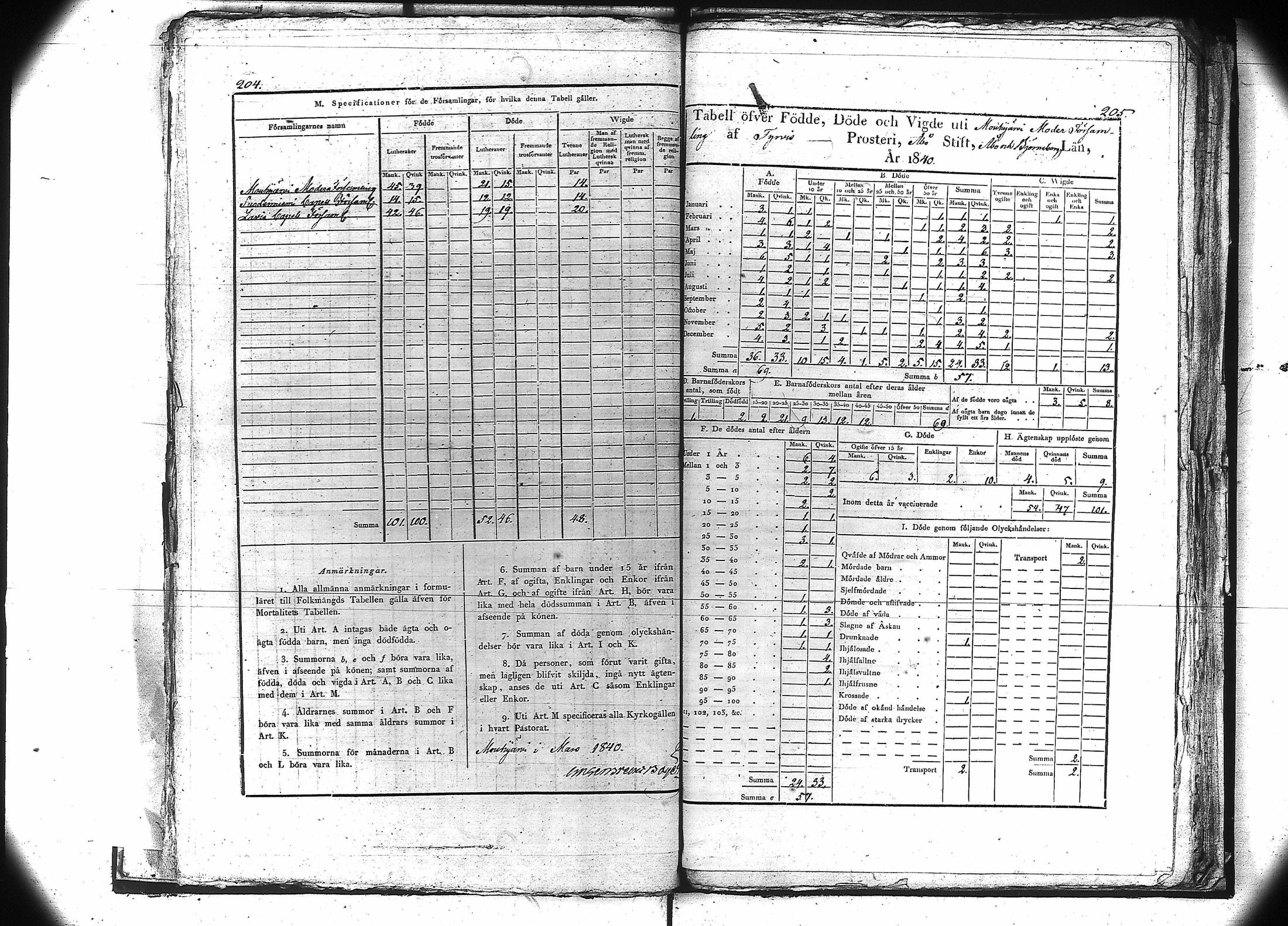 [ kuvat/105.jpg ]