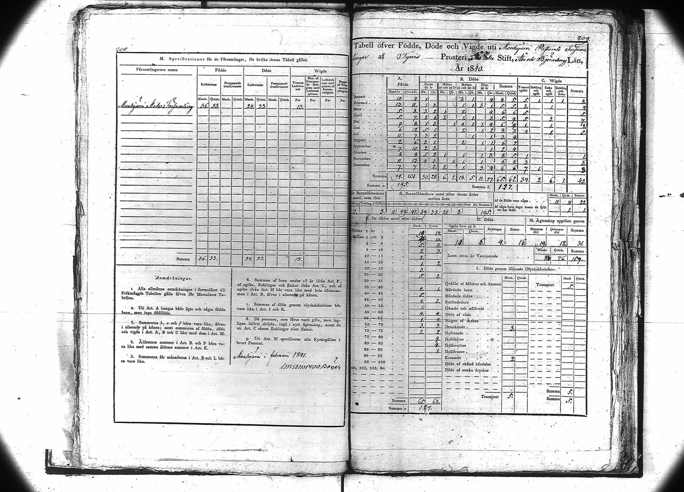 [ kuvat/107.jpg ]