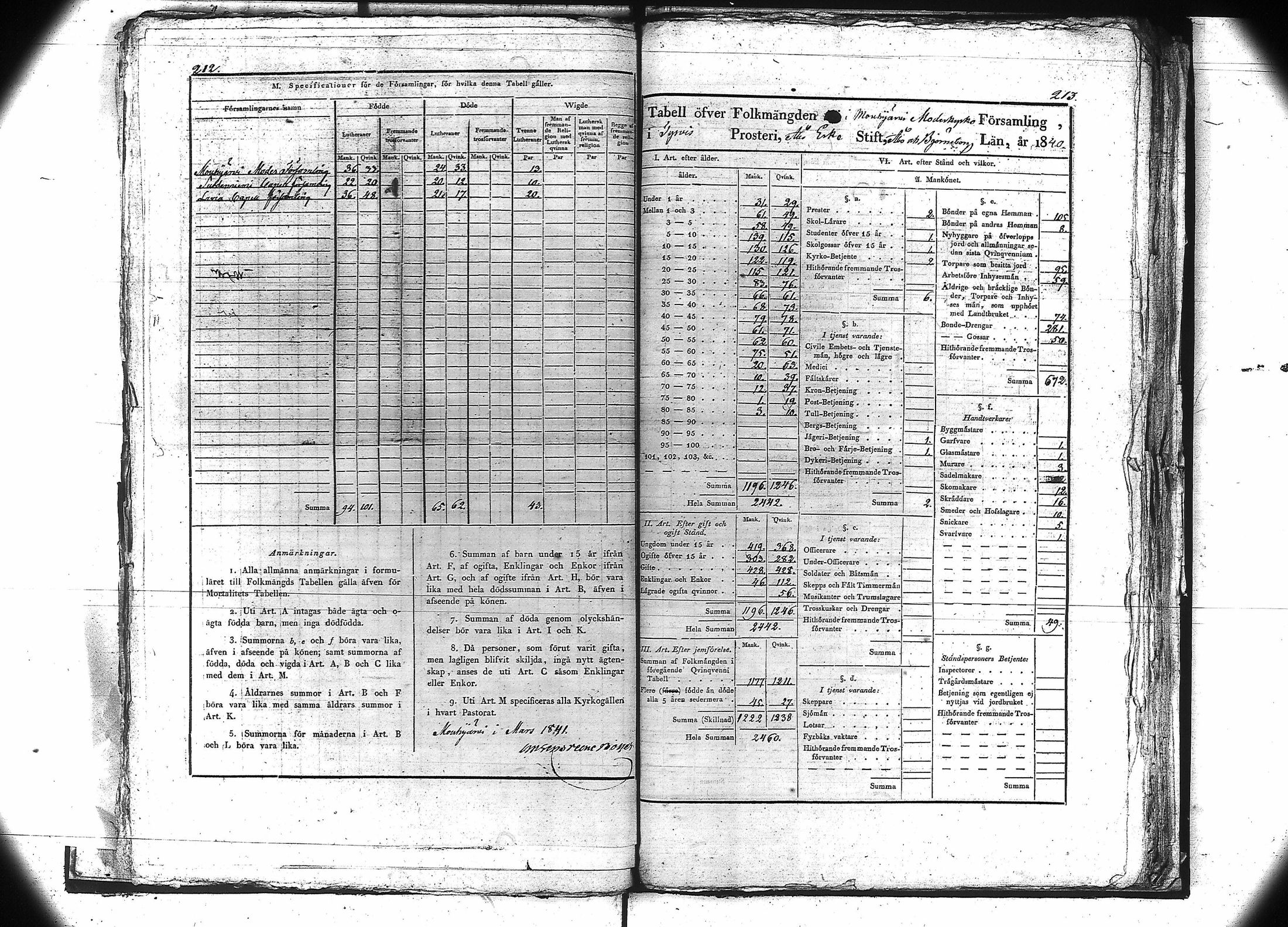 [ kuvat/109.jpg ]