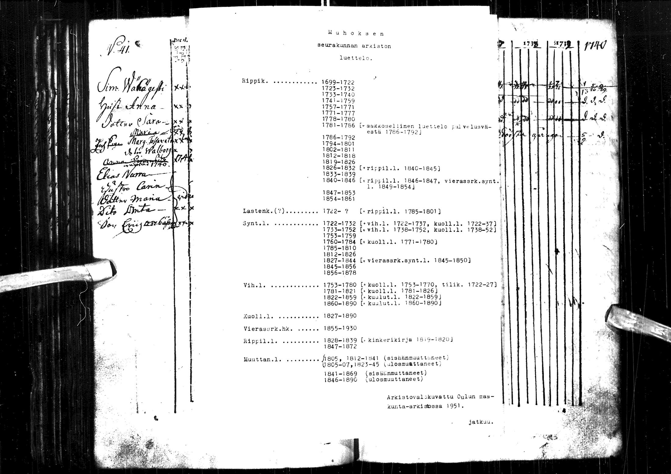 [ kuvat/101.jpg ]