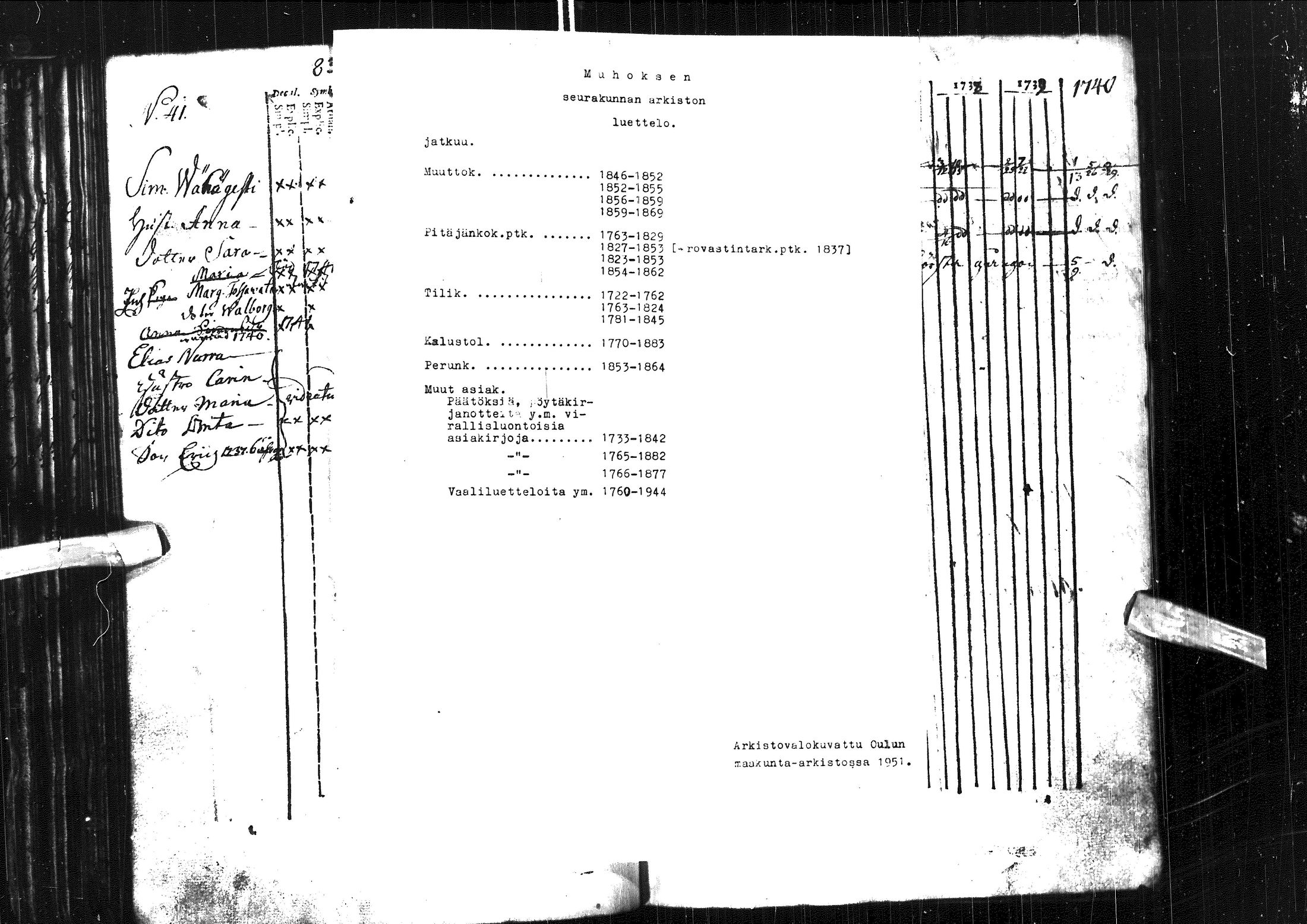 [ kuvat/102.jpg ]