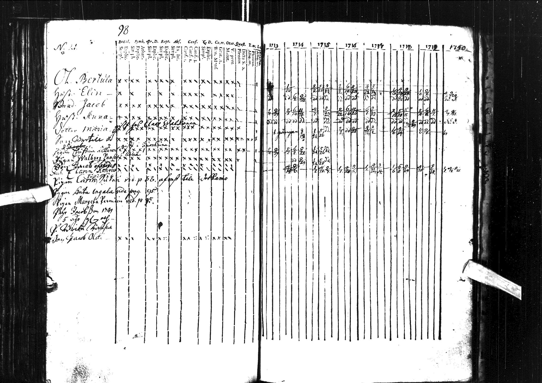 [ kuvat/118.jpg ]