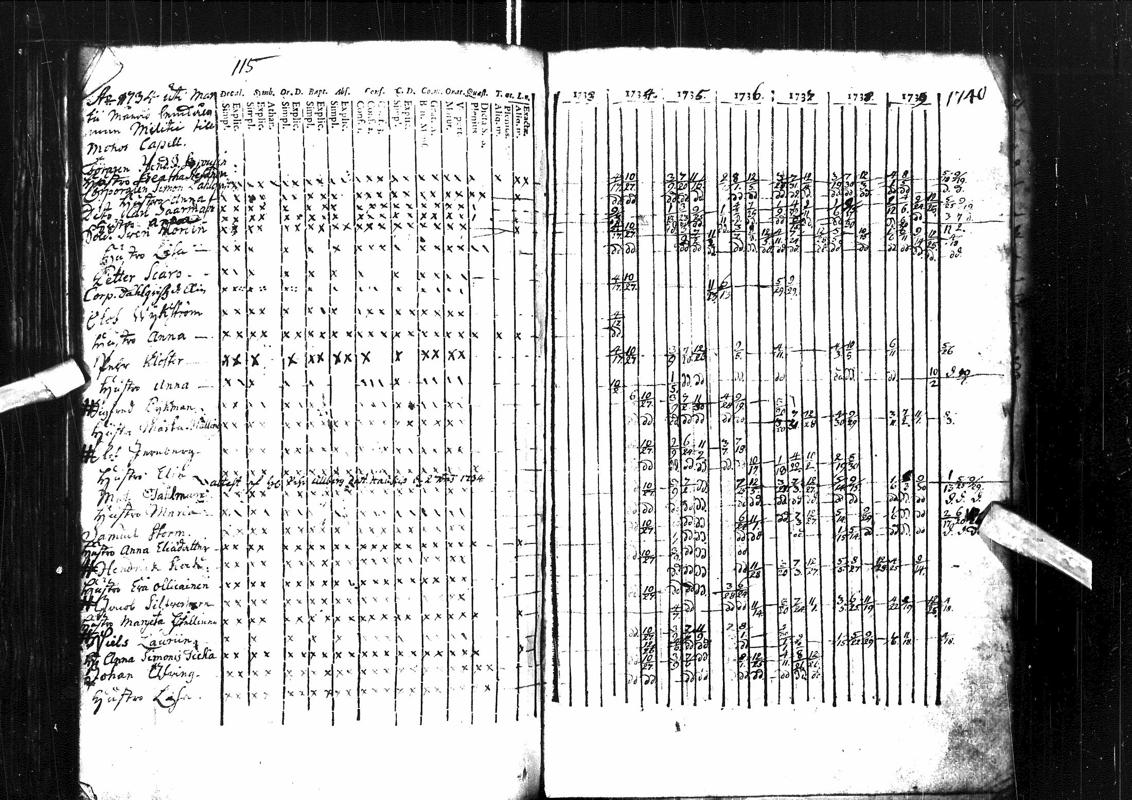 [ kuvat/125.jpg ]