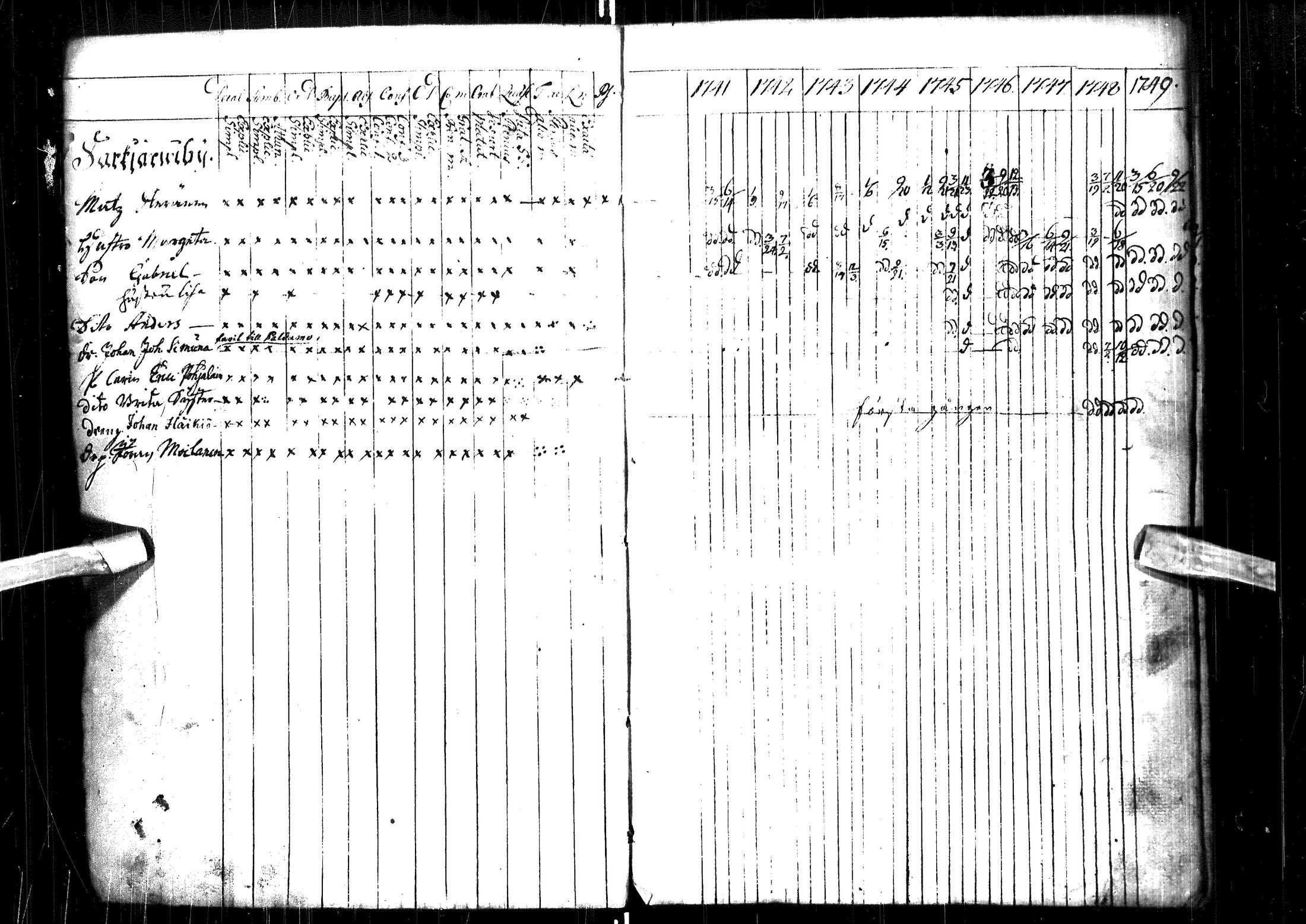 [ kuvat/5.jpg ]