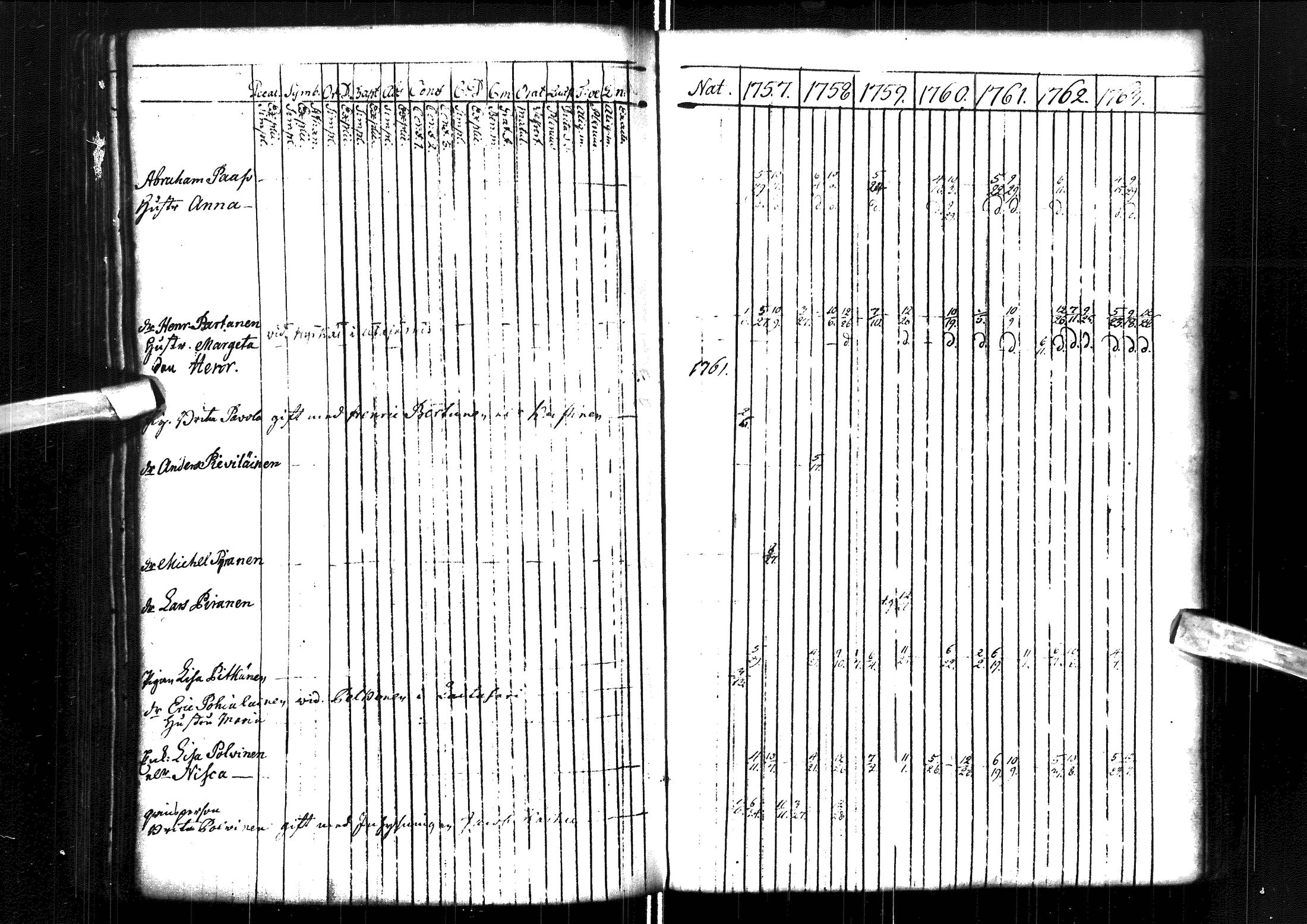 [ kuvat/168.jpg ]
