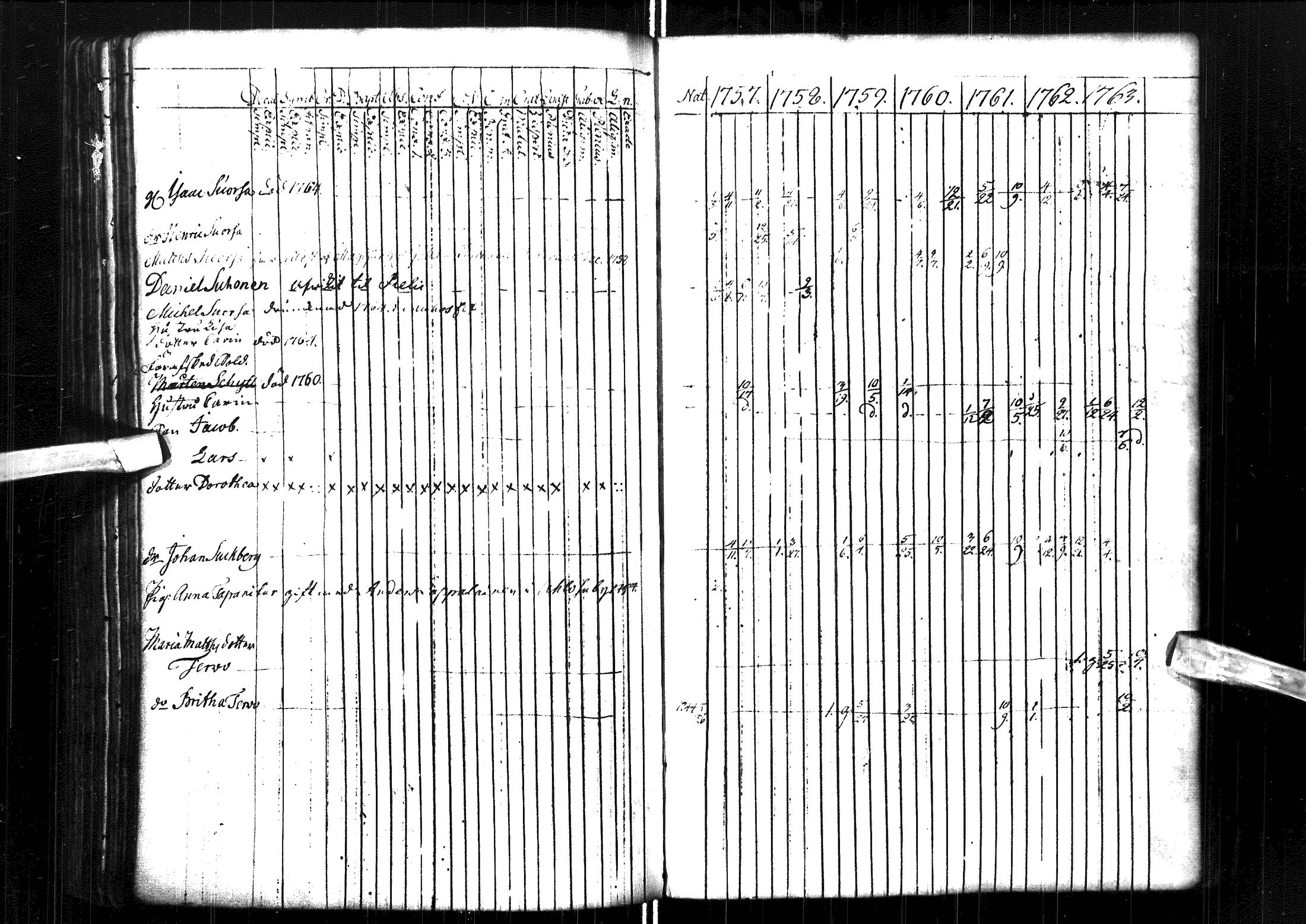 [ kuvat/174.jpg ]