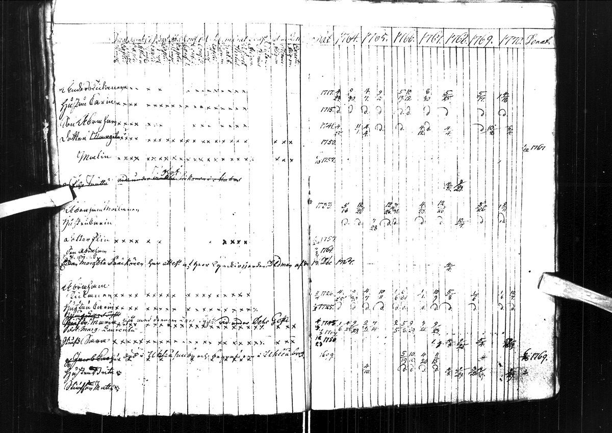 [ kuvat/112.jpg ]