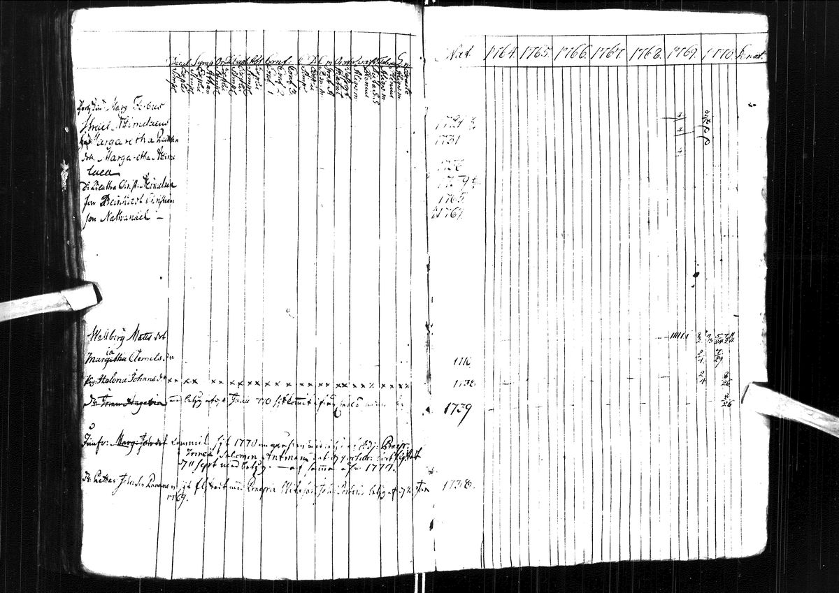 [ kuvat/121.jpg ]