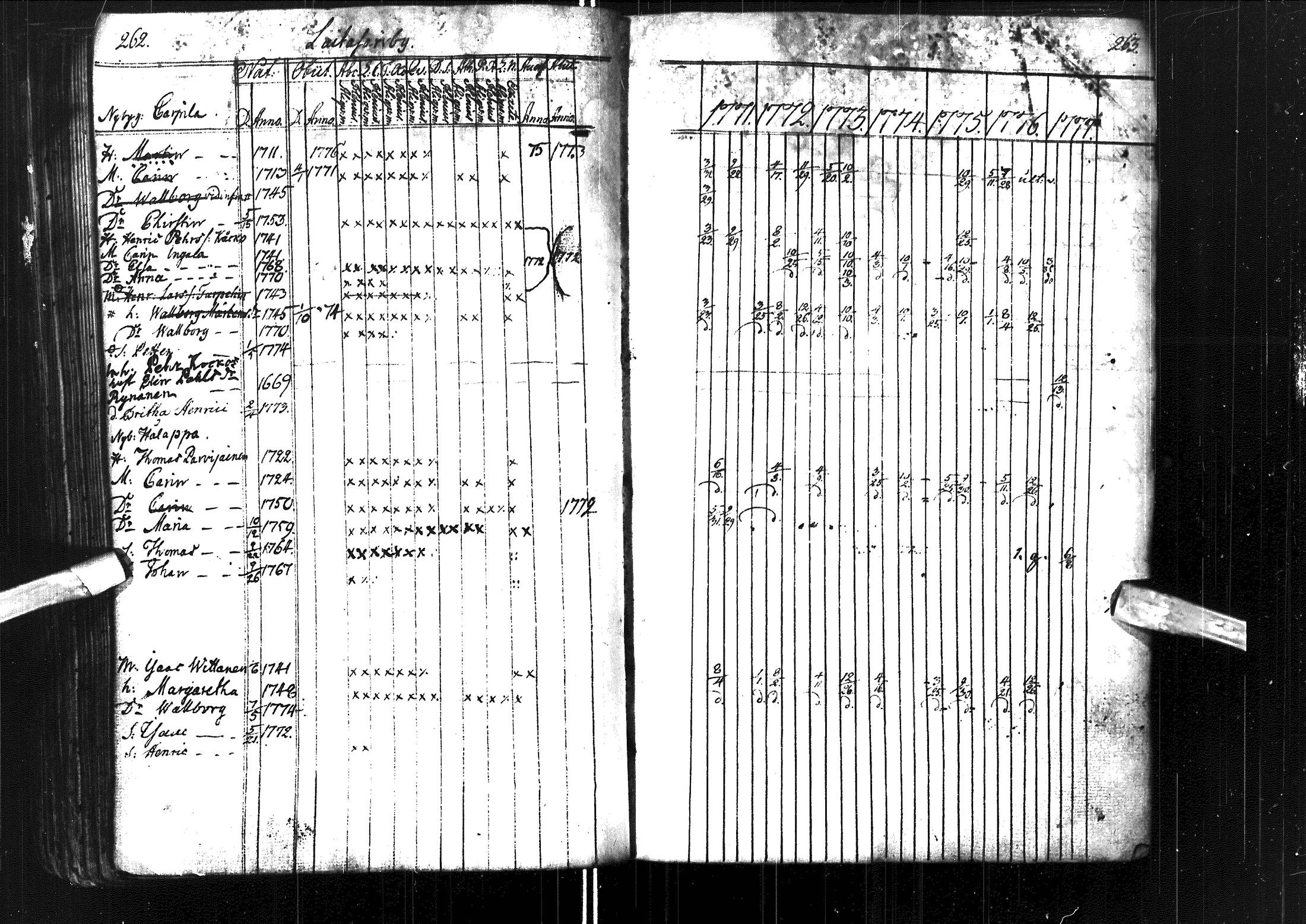 [ kuvat/135.jpg ]