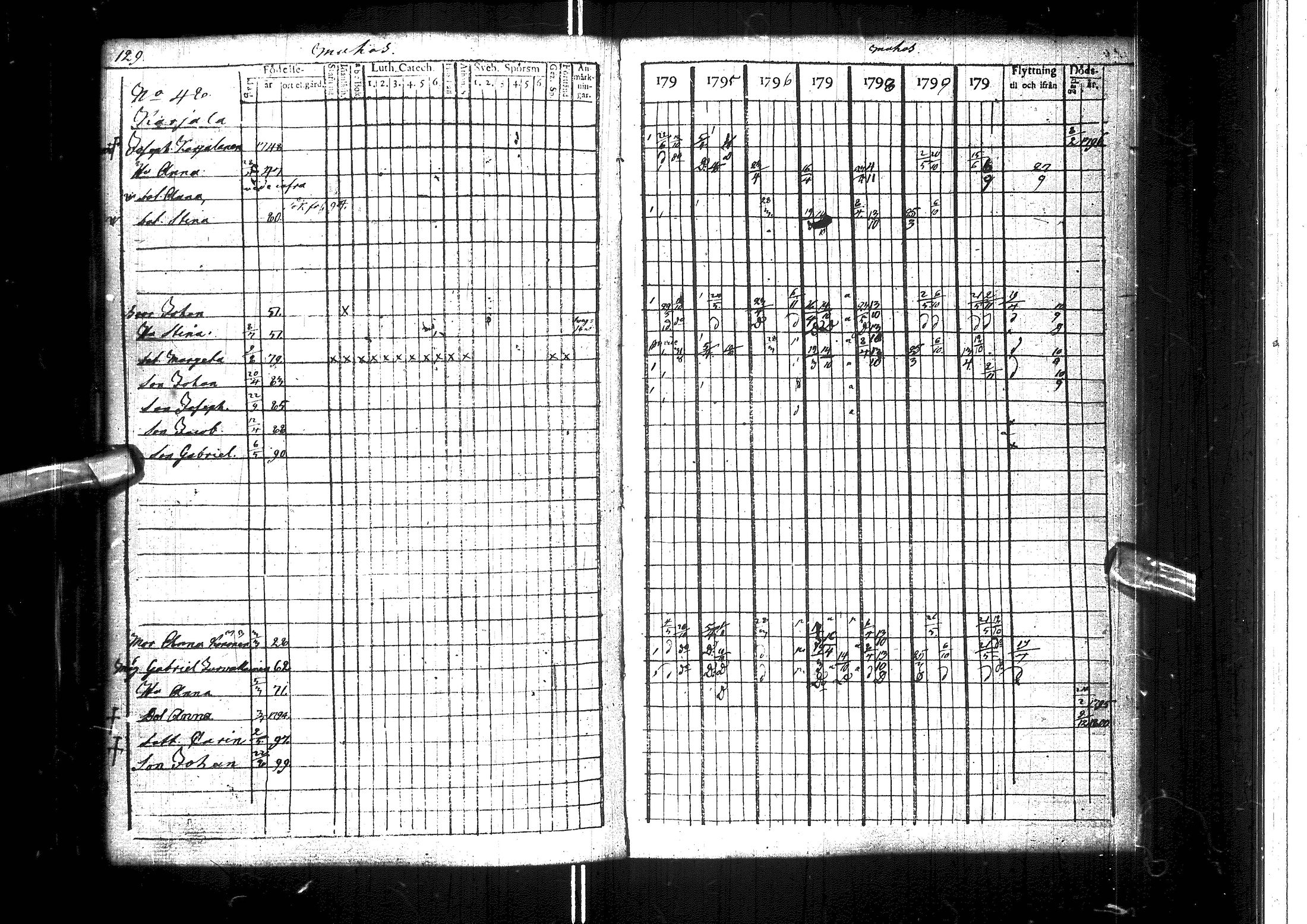 [ kuvat/136.jpg ]