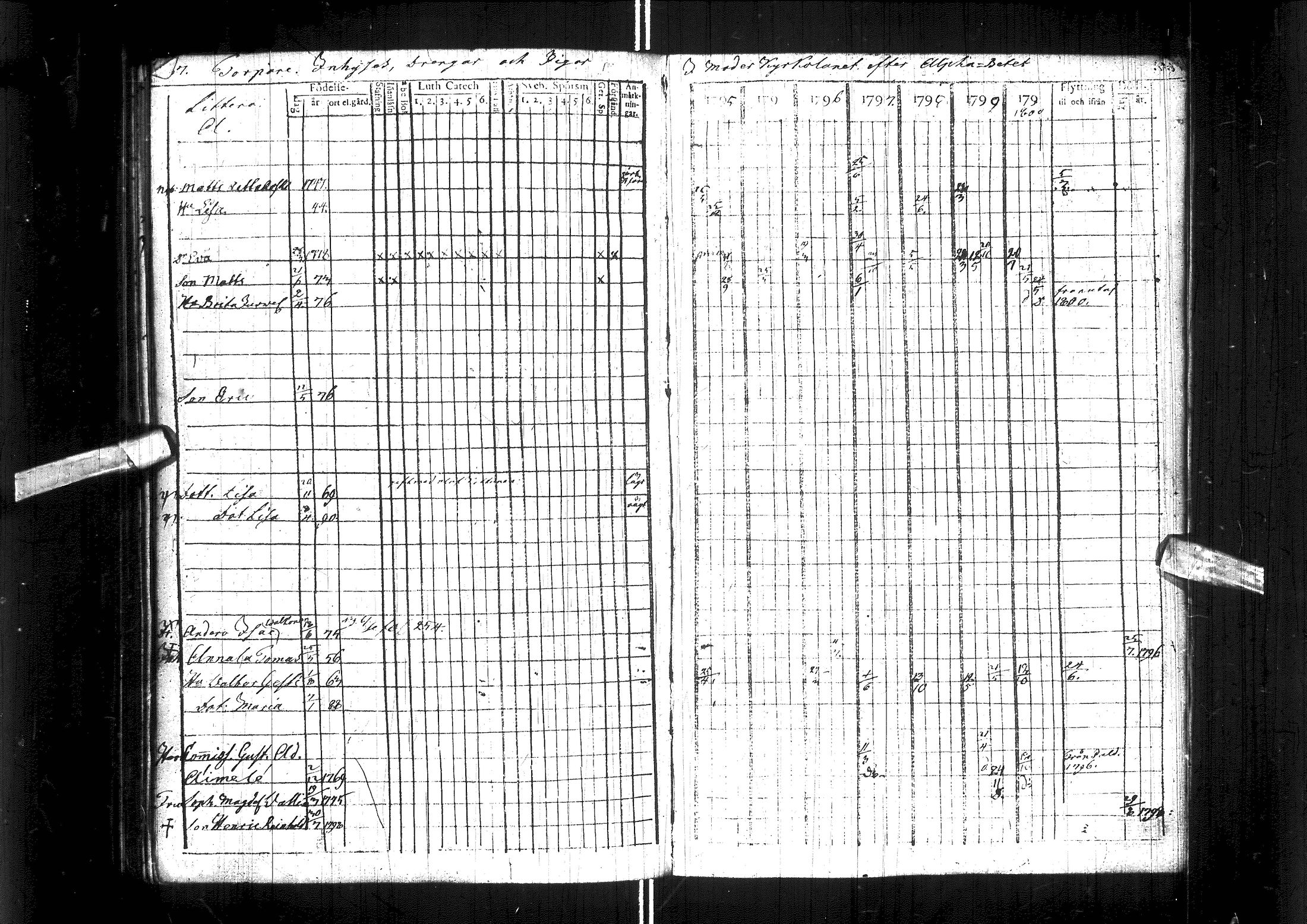 [ kuvat/194.jpg ]