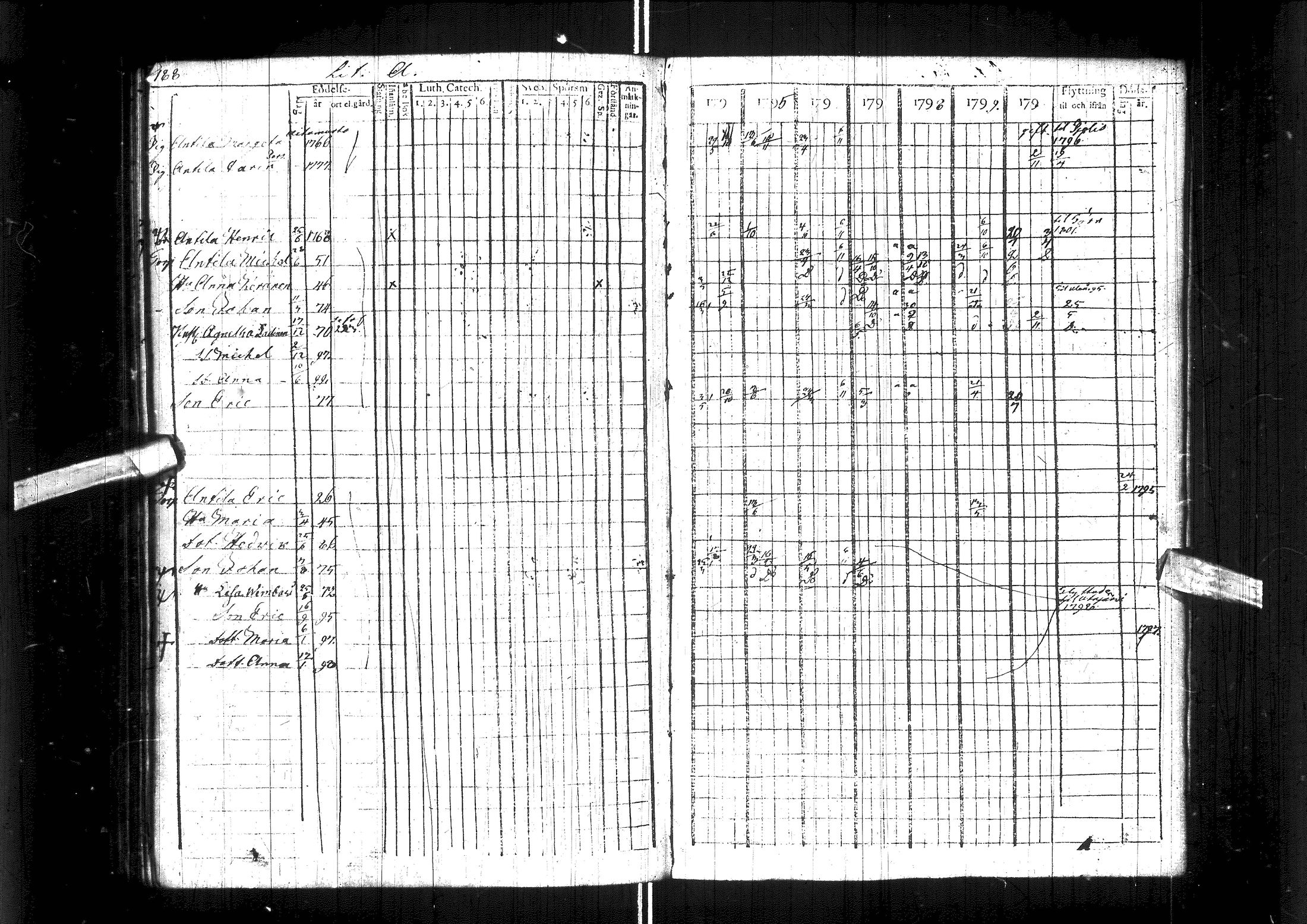 [ kuvat/195.jpg ]