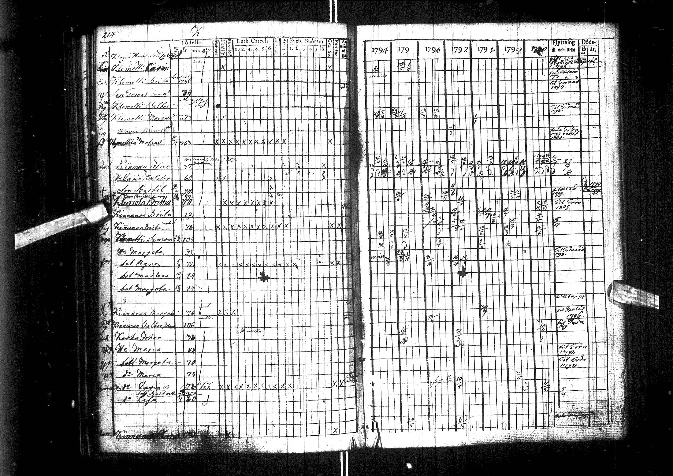 [ kuvat/221.jpg ]