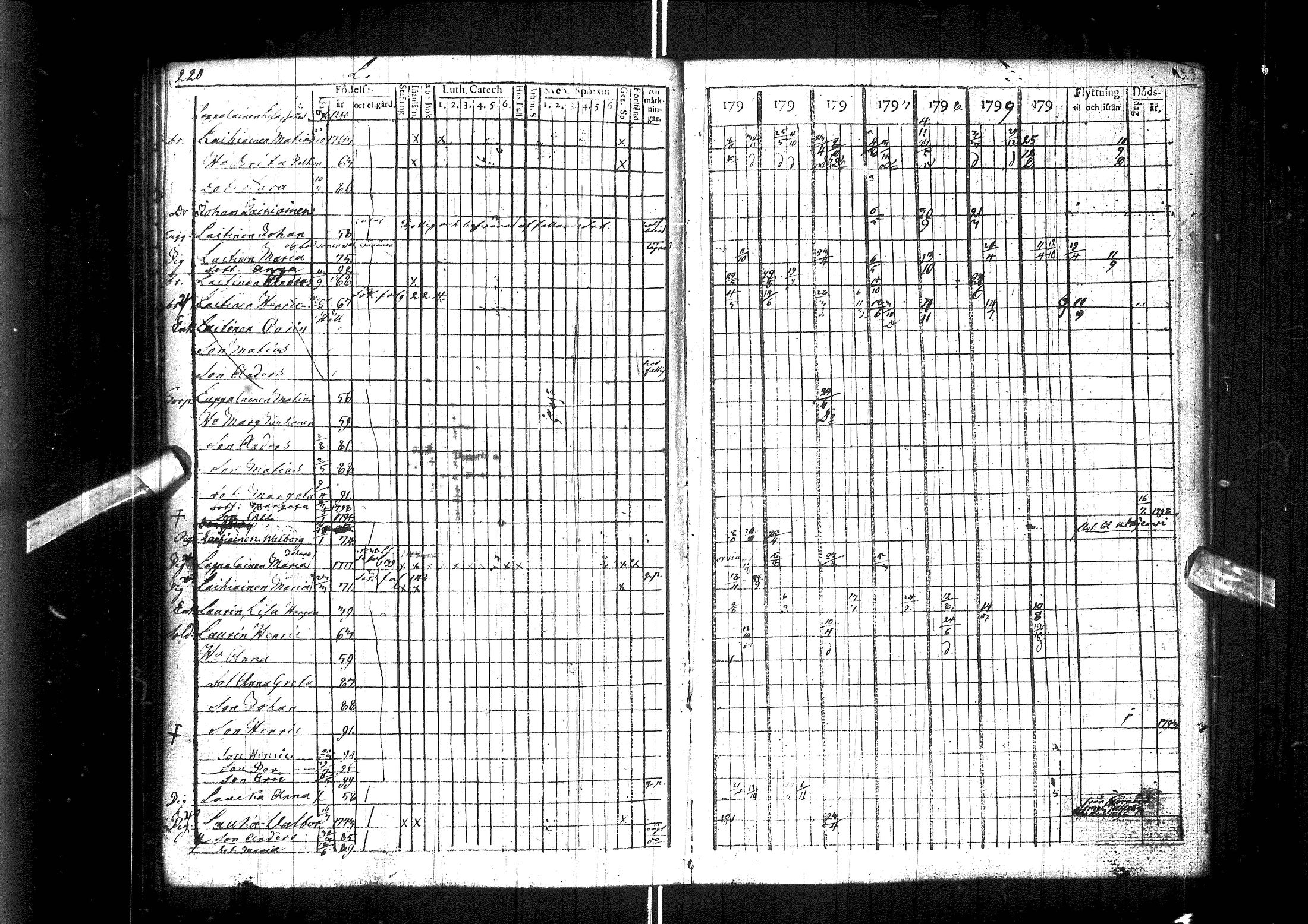 [ kuvat/227.jpg ]