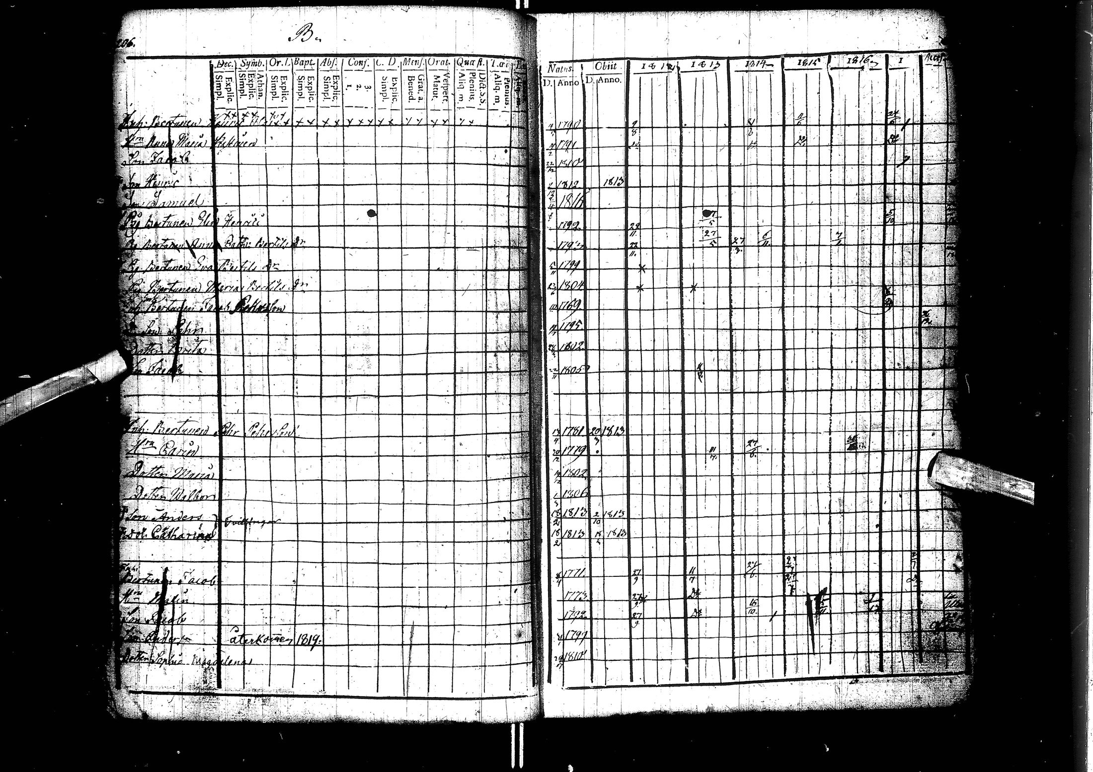 [ kuvat/221.jpg ]