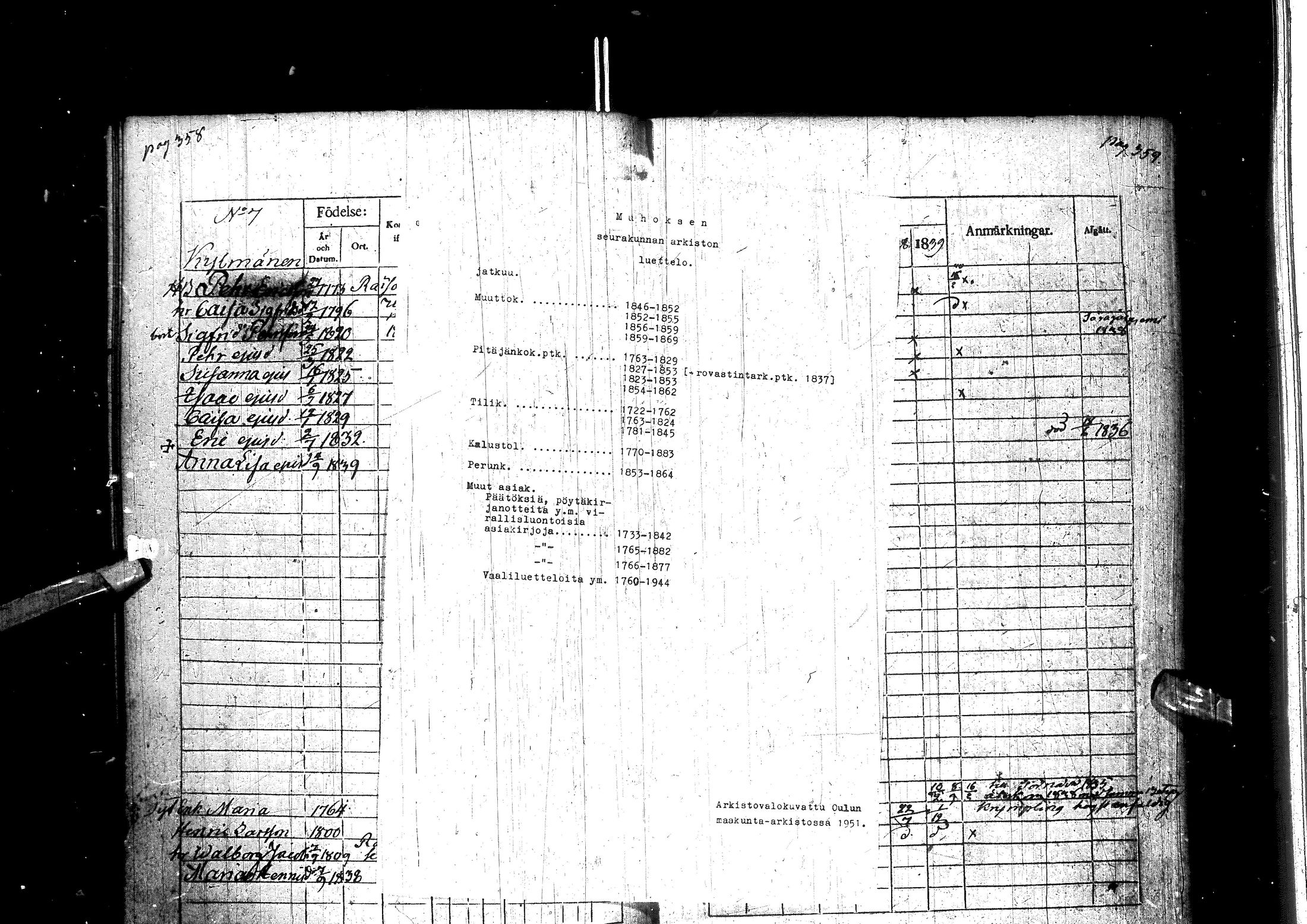 [ kuvat/198.jpg ]
