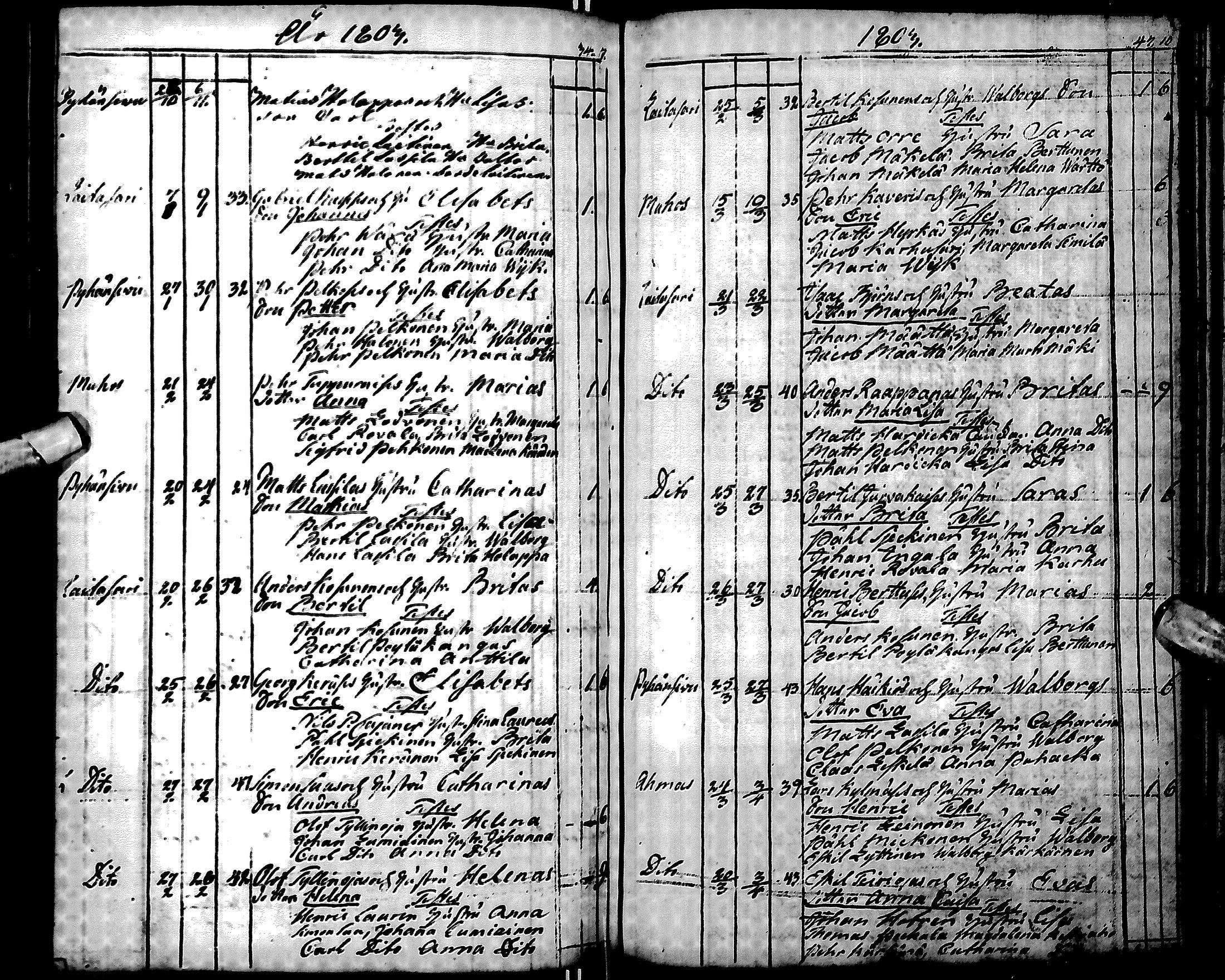 [ kuvat/145.jpg ]