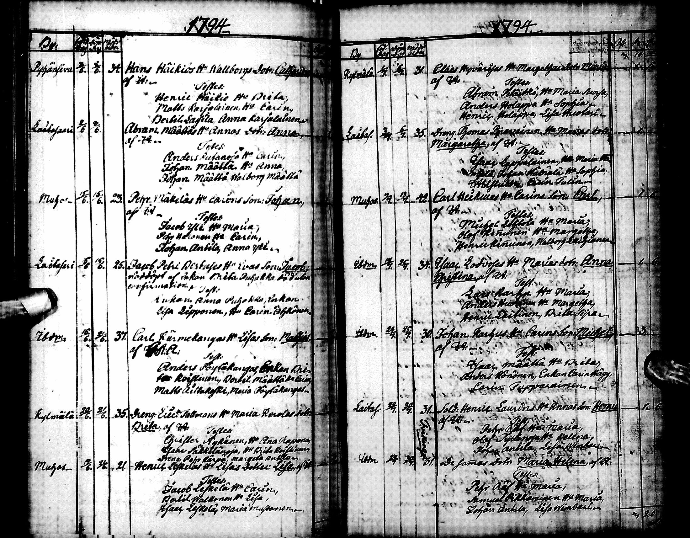 [ kuvat/98.jpg ]
