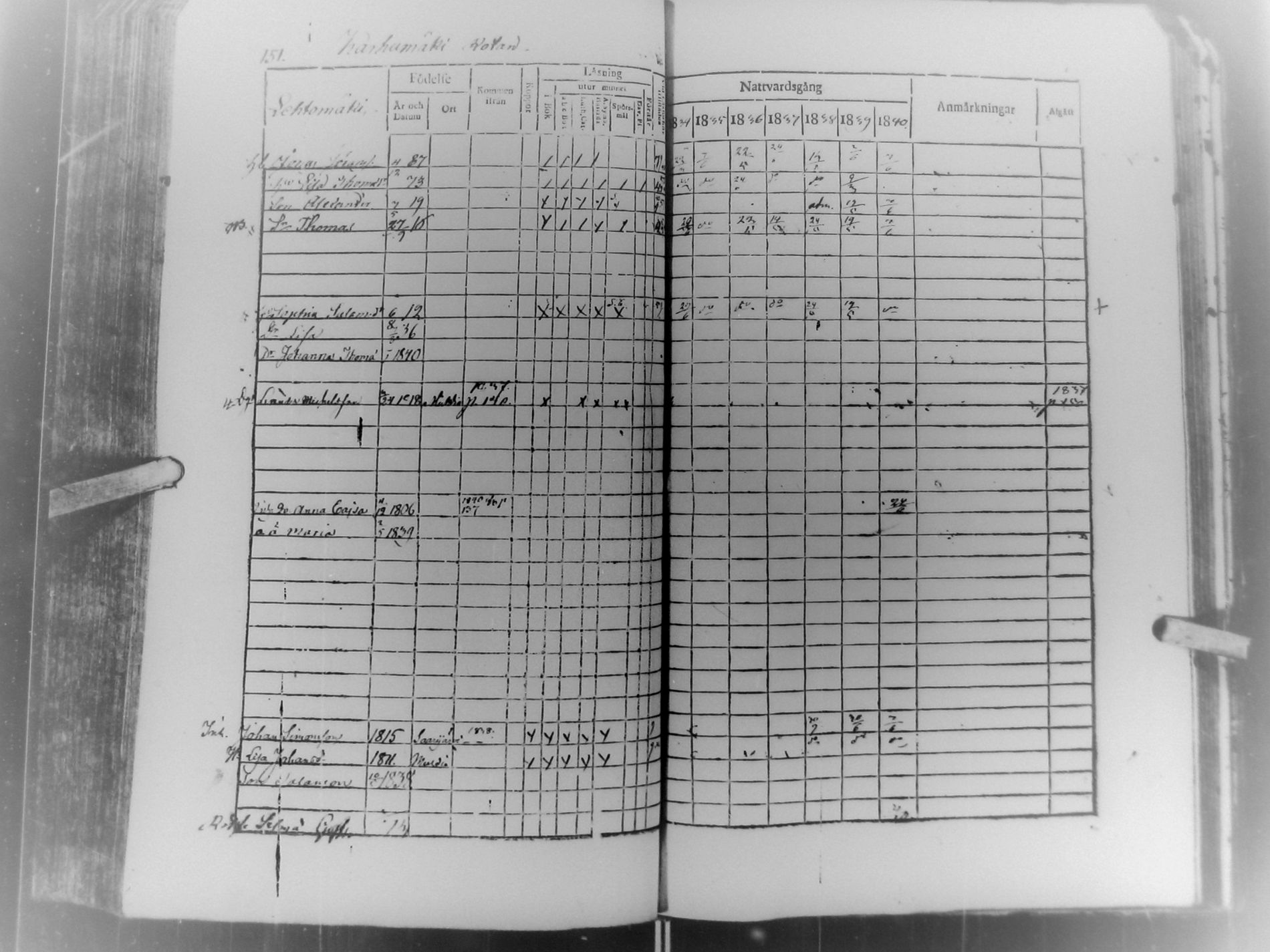 [ kuvat/125.jpg ]