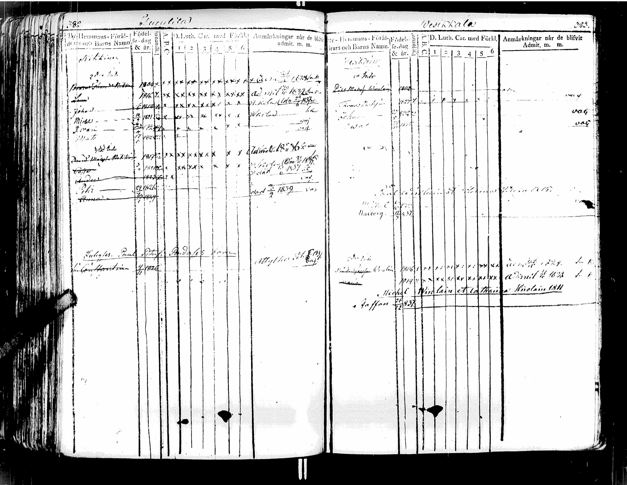 [ kuvat/223.jpg ]