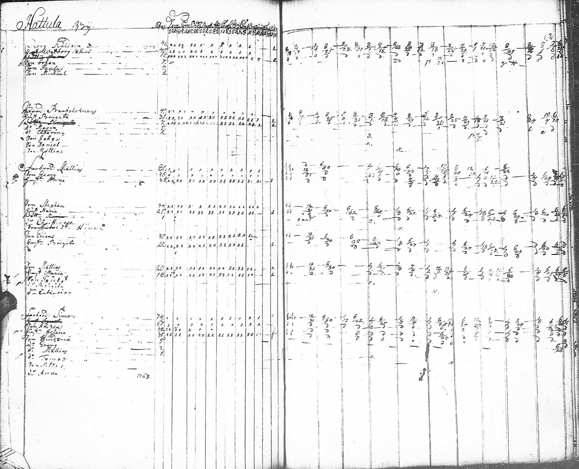 [ kuvat/128.jpg ]