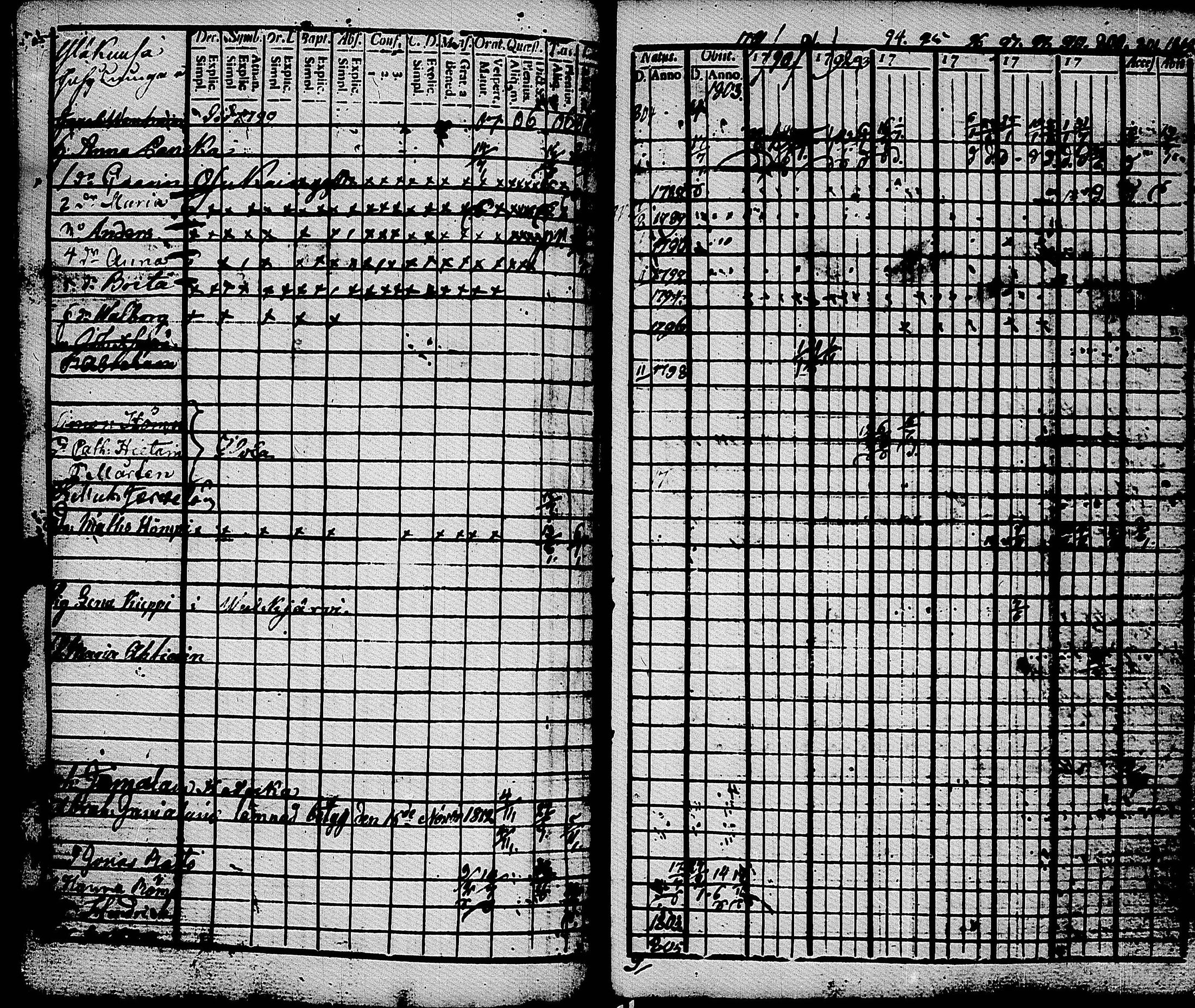 [ kuvat/137.jpg ]