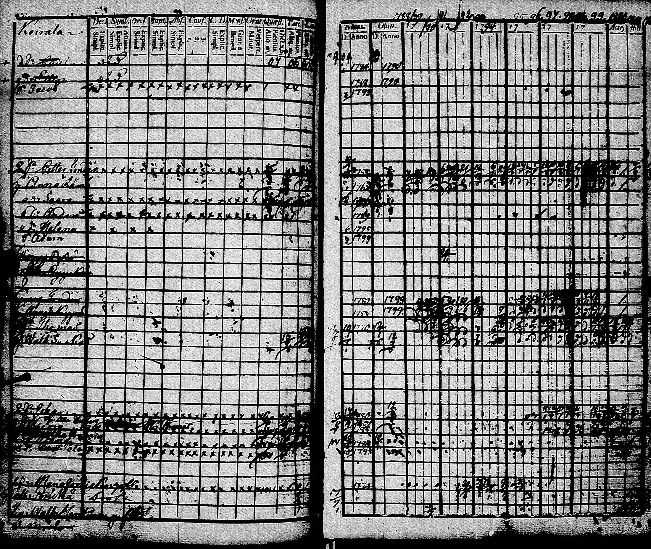 [ kuvat/140.jpg ]