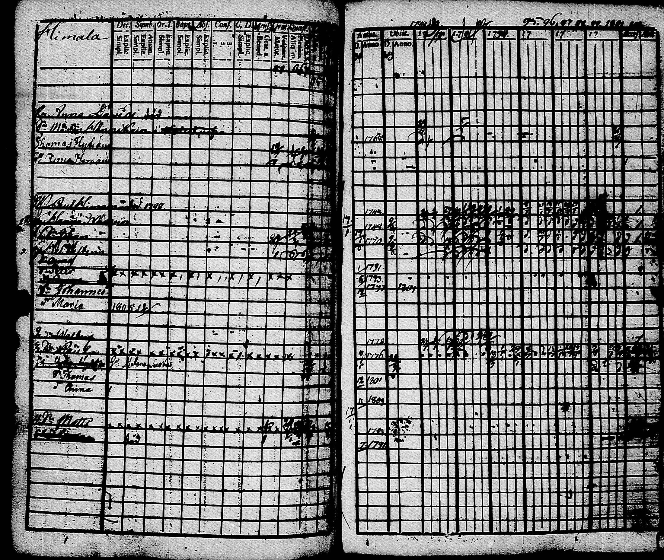 [ kuvat/207.jpg ]