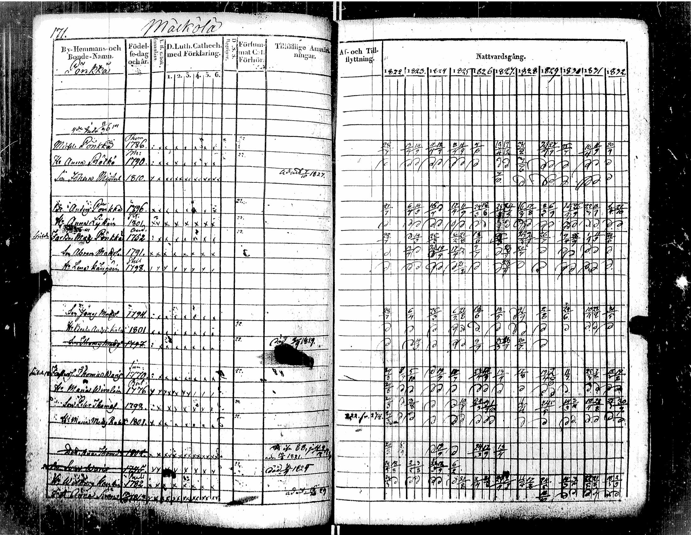 [ kuvat/182.jpg ]