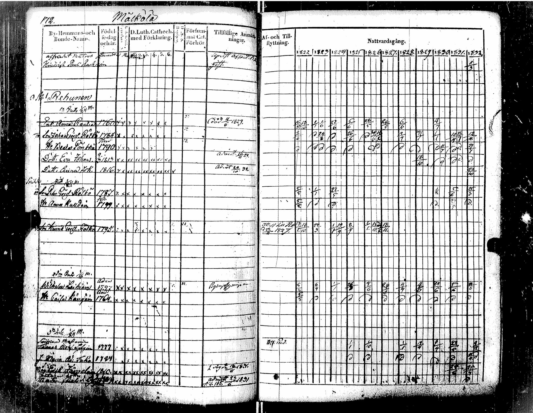 [ kuvat/183.jpg ]